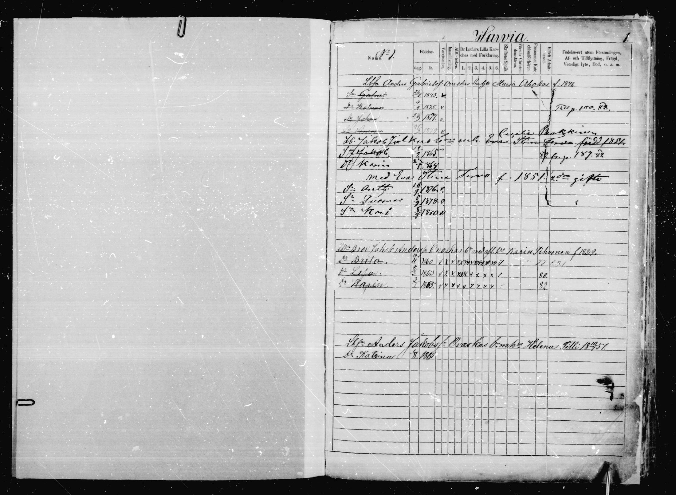 [ ../kirjat/Kirkonkirjat/jaakkima/lastenkirja_1873-1880_mko415-421/kuvat/2.jpg ]