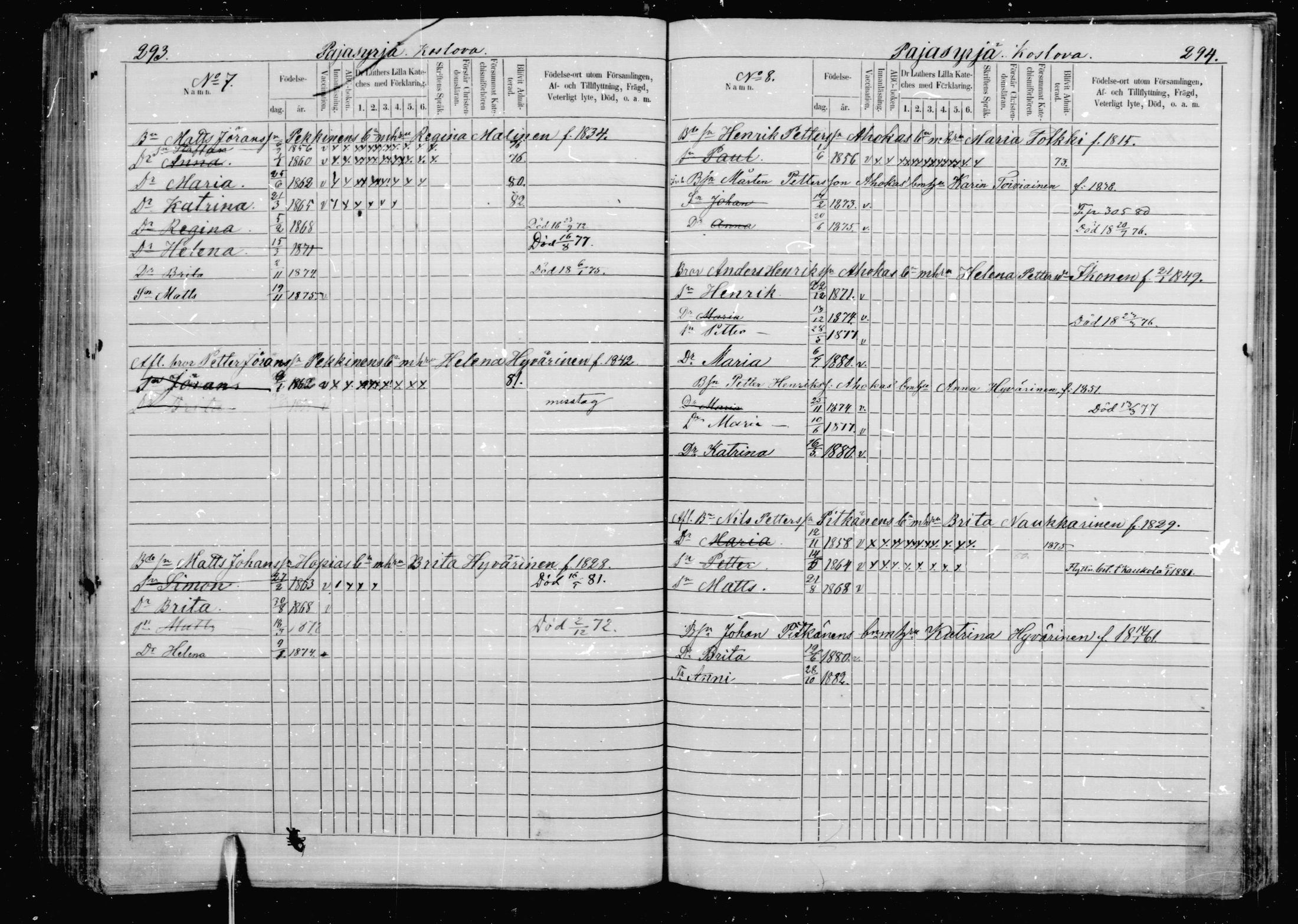 [ ../kirjat/Kirkonkirjat/jaakkima/lastenkirja_1873-1880_mko422-428/kuvat/144.jpg ]