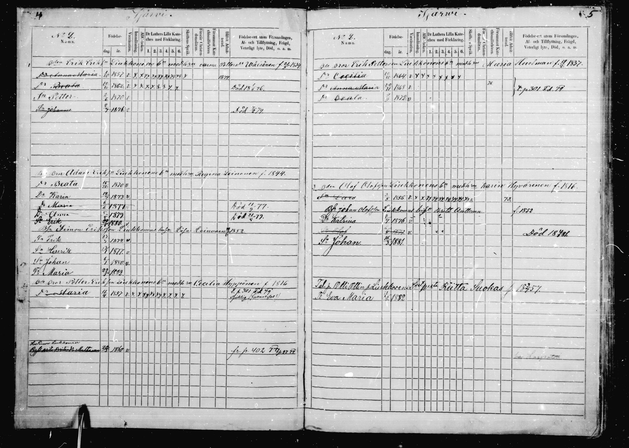 [ ../kirjat/Kirkonkirjat/jaakkima/lastenkirja_1873-1880_mko422-428/kuvat/4.jpg ]