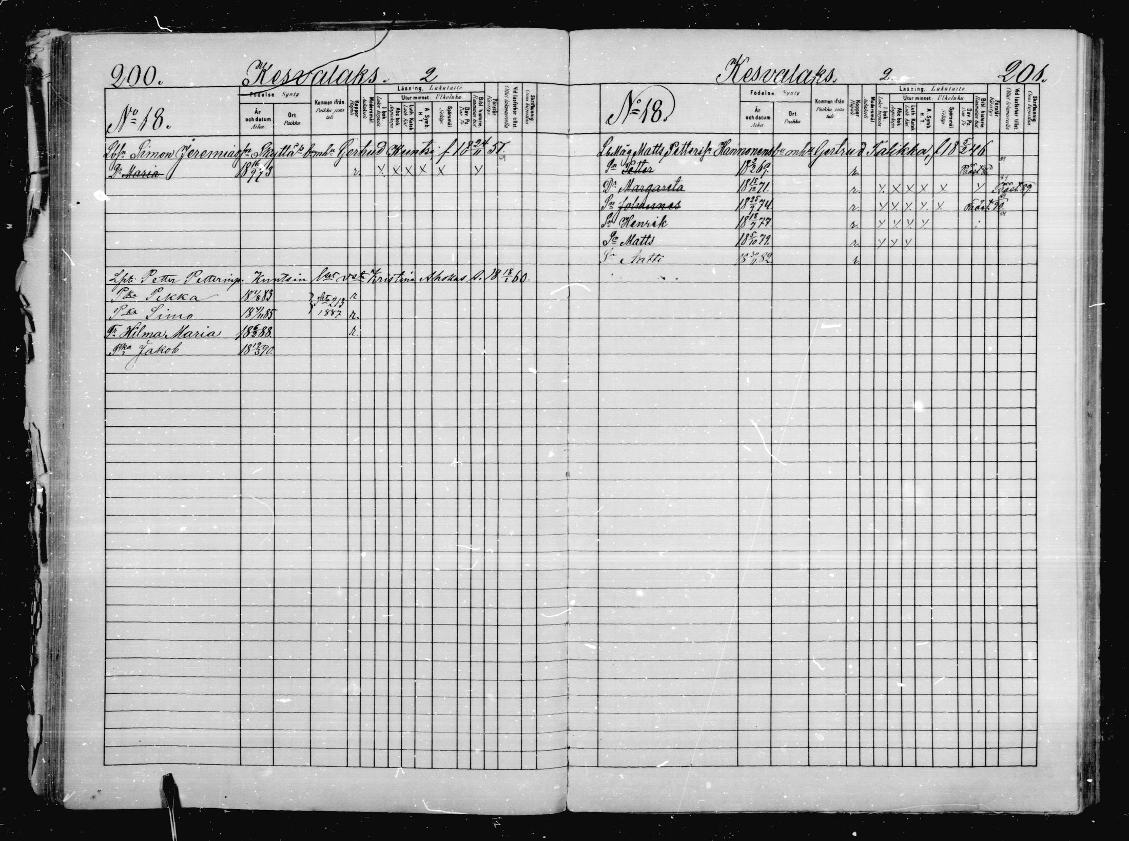 [ ../kirjat/Kirkonkirjat/jaakkima/lastenkirja_1881-1890_mko429-438/kuvat/103.jpg ]