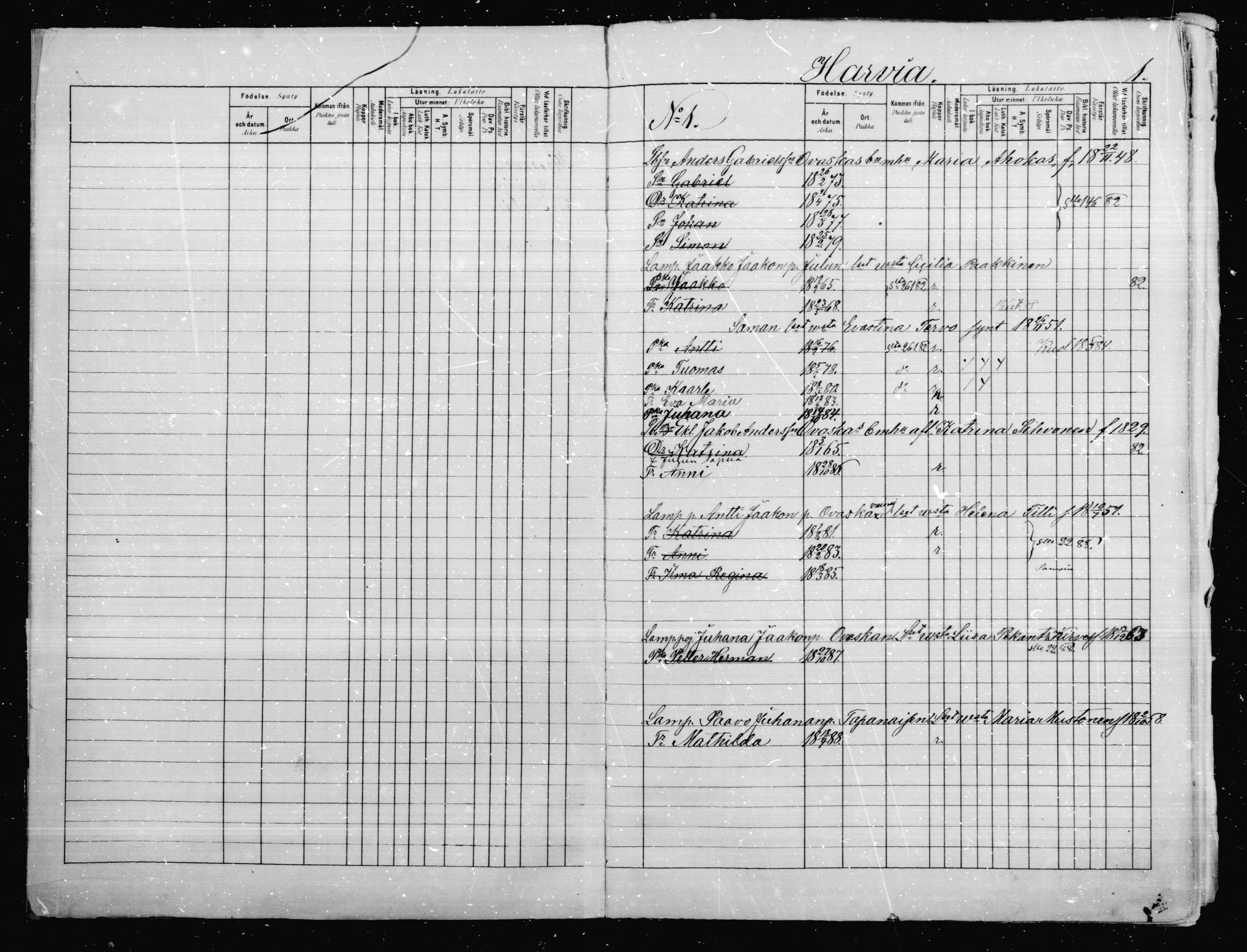 [ ../kirjat/Kirkonkirjat/jaakkima/lastenkirja_1881-1890_mko429-438/kuvat/2.jpg ]