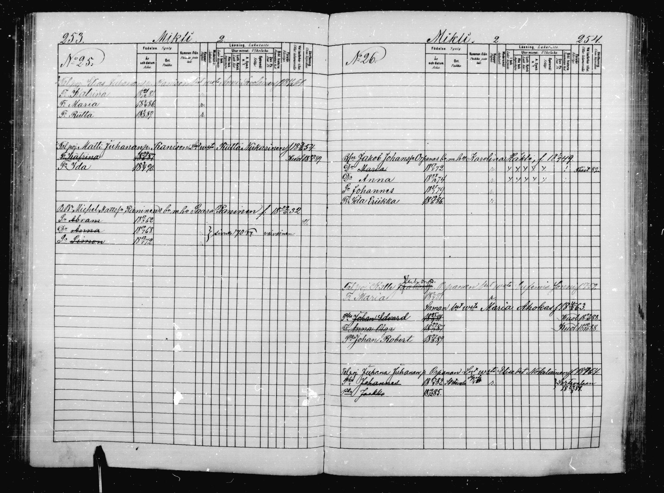 [ ../kirjat/Kirkonkirjat/jaakkima/lastenkirja_1881-1890_mko439-447/kuvat/125.jpg ]