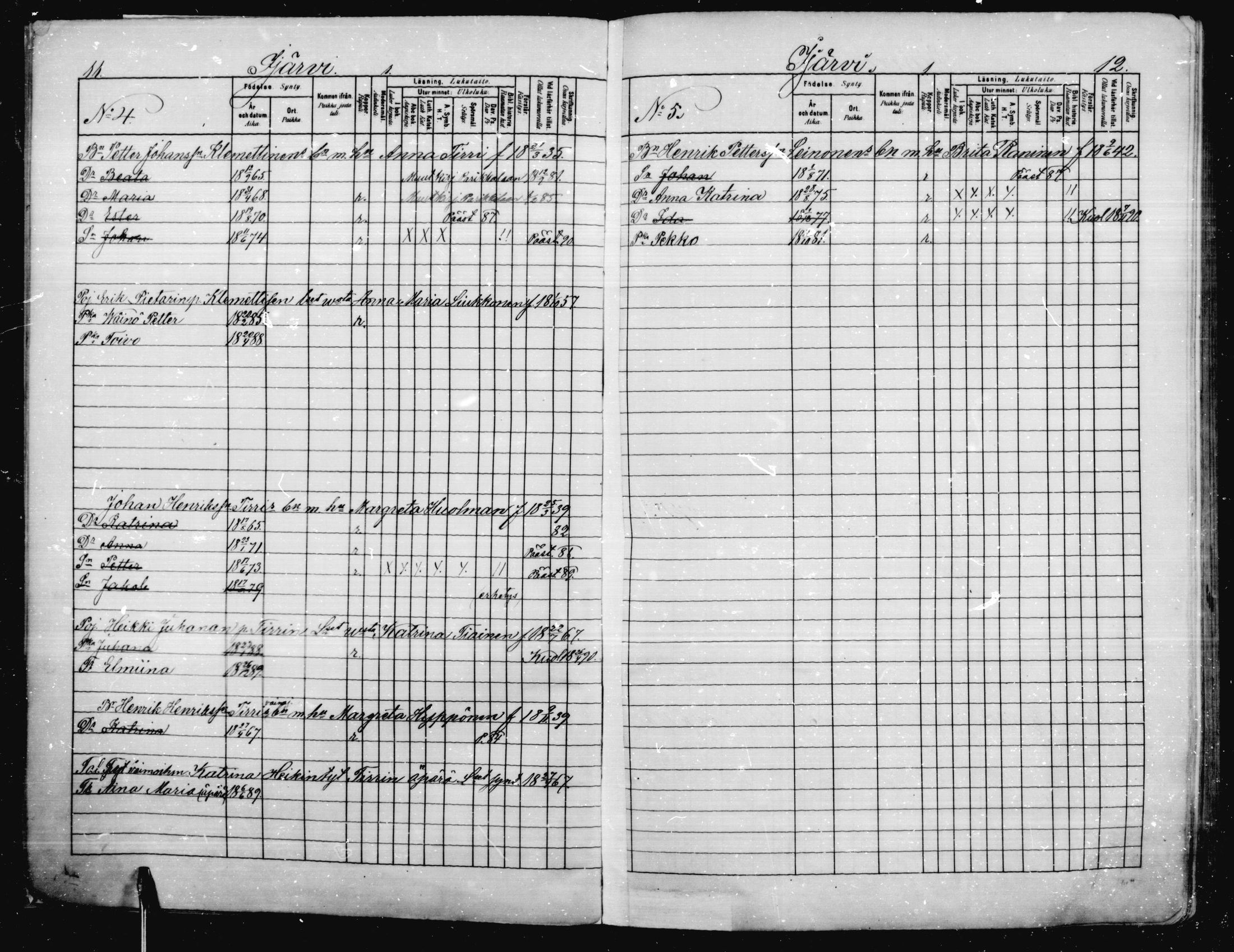 [ ../kirjat/Kirkonkirjat/jaakkima/lastenkirja_1881-1890_mko439-447/kuvat/7.jpg ]