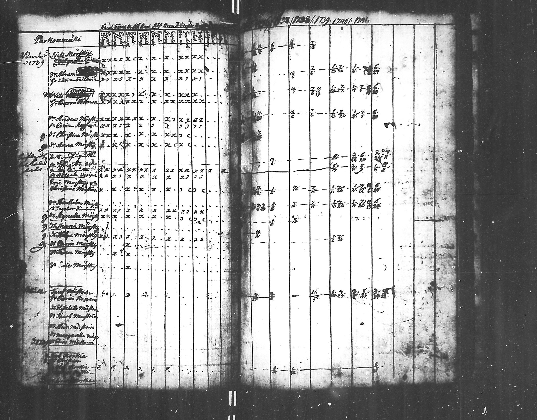 [ ../kirjat/Kirkonkirjat/jaakkima/rippikirja_1731-1742_mko1-5/kuvat/107.jpg ]