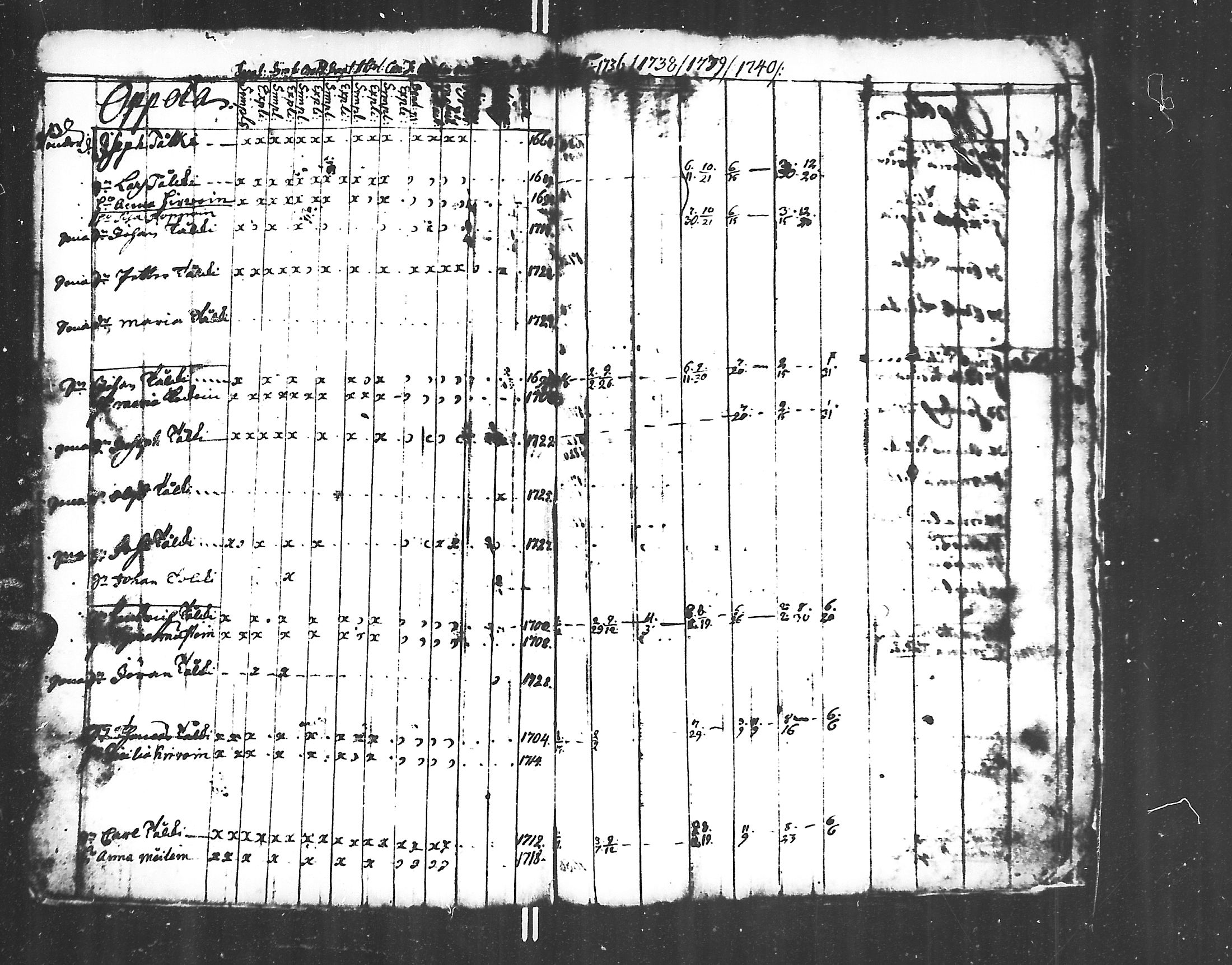 [ ../kirjat/Kirkonkirjat/jaakkima/rippikirja_1731-1742_mko1-5/kuvat/154.jpg ]