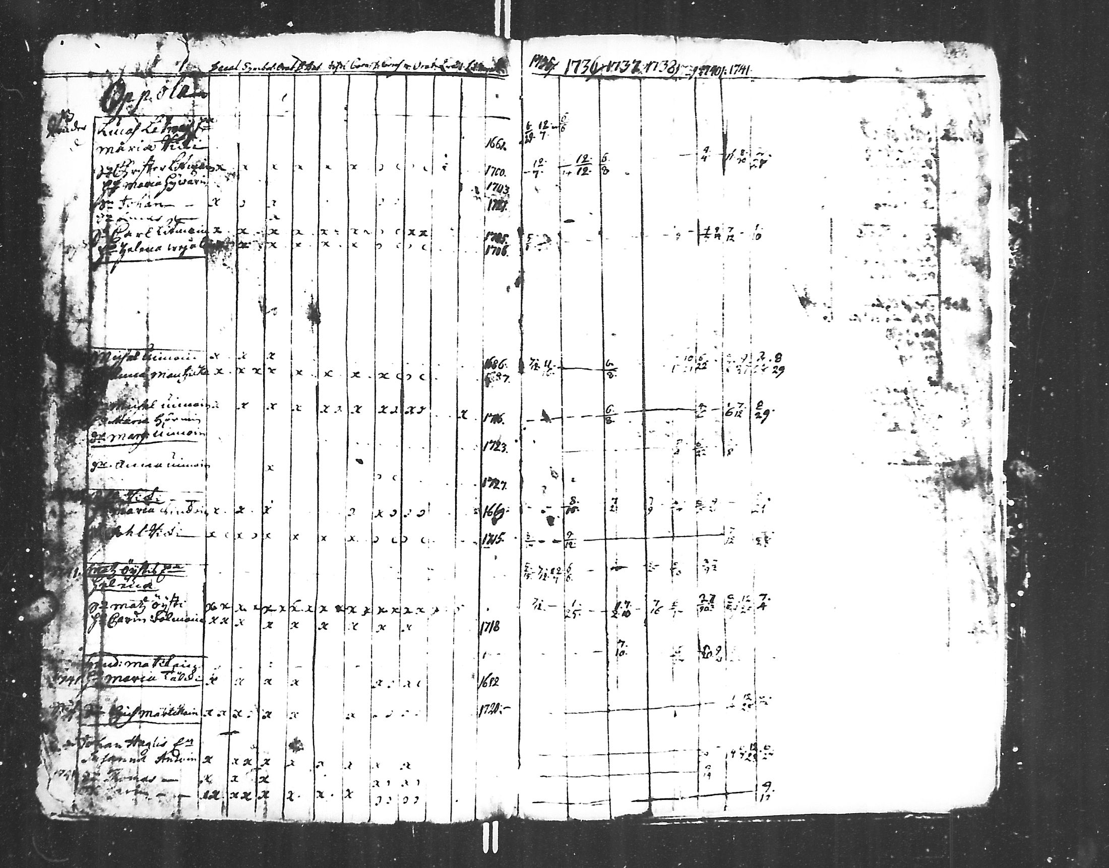 [ ../kirjat/Kirkonkirjat/jaakkima/rippikirja_1731-1742_mko1-5/kuvat/160.jpg ]