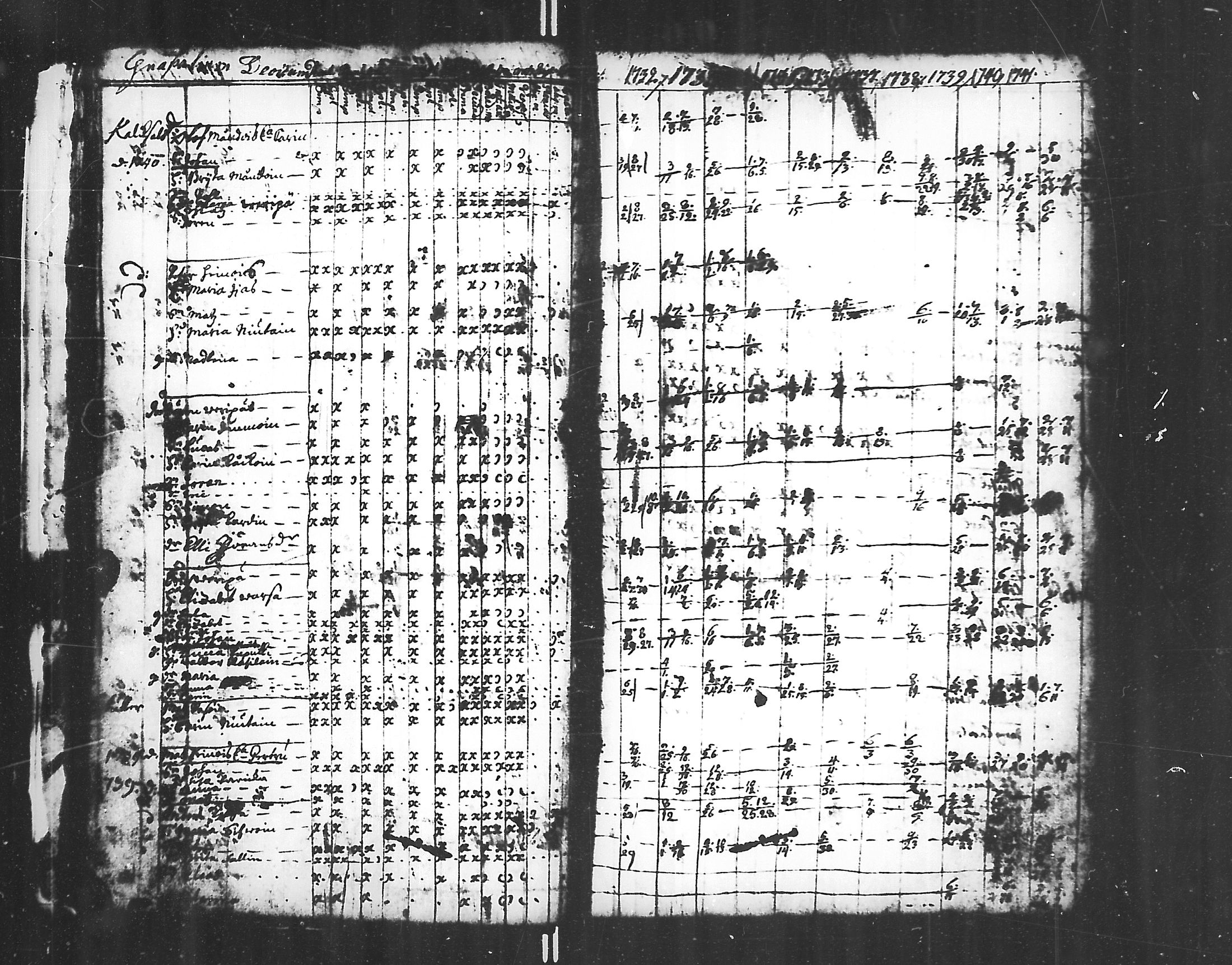 [ ../kirjat/Kirkonkirjat/jaakkima/rippikirja_1731-1742_mko1-5/kuvat/21.jpg ]