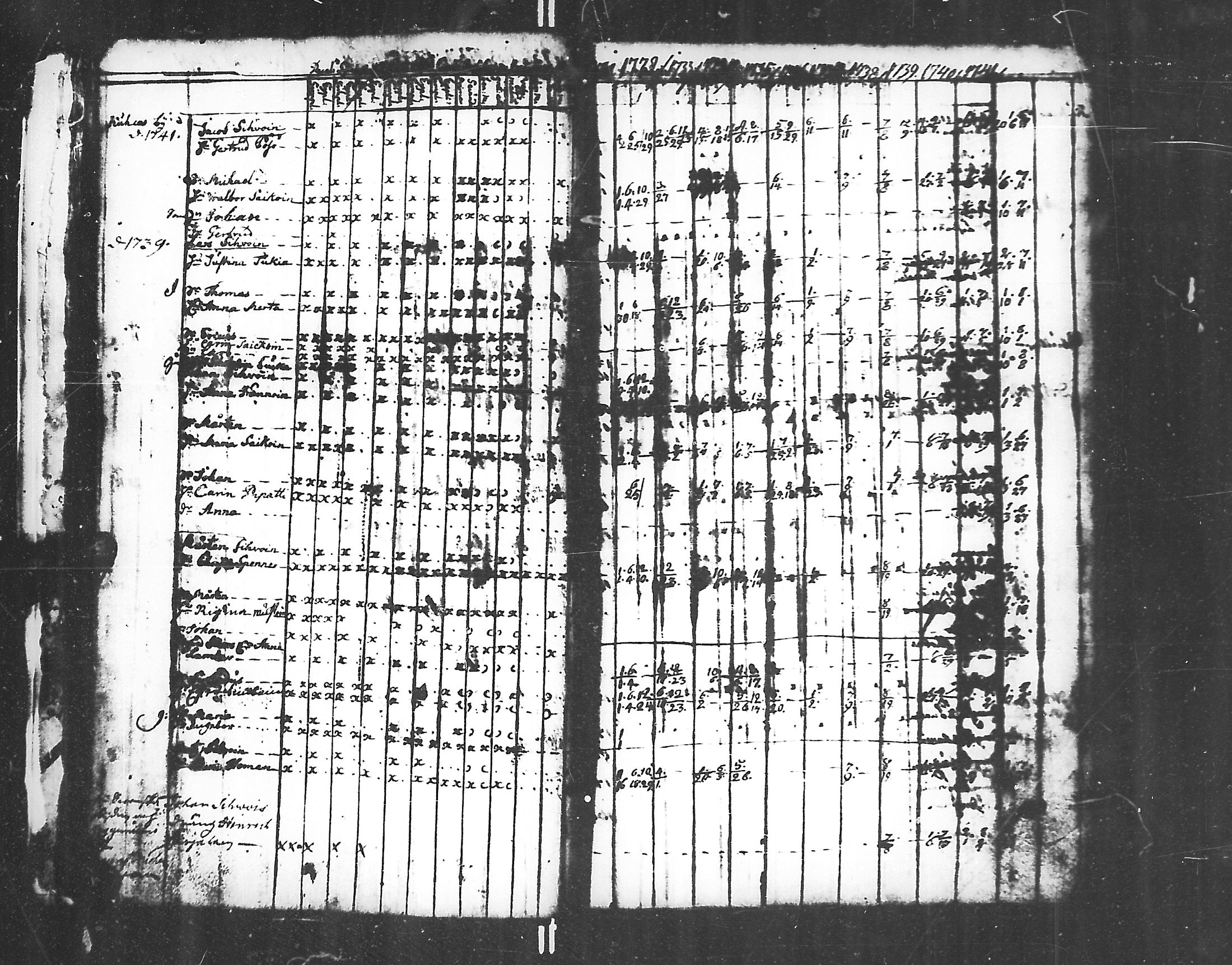 [ ../kirjat/Kirkonkirjat/jaakkima/rippikirja_1731-1742_mko1-5/kuvat/24.jpg ]
