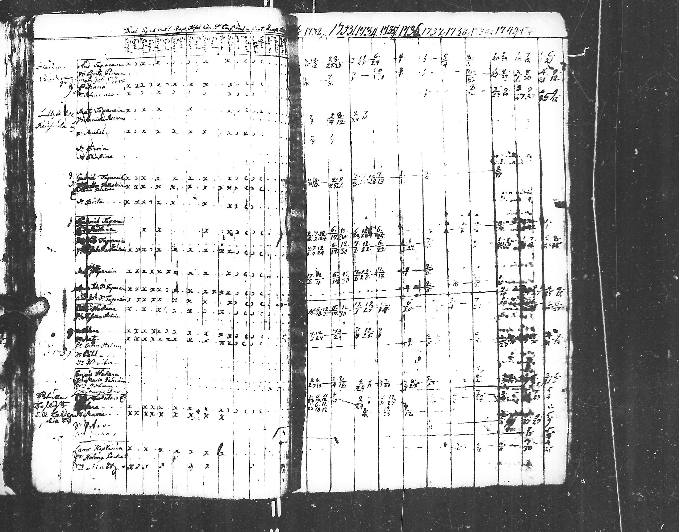 [ ../kirjat/Kirkonkirjat/jaakkima/rippikirja_1731-1742_mko1-5/kuvat/39.jpg ]