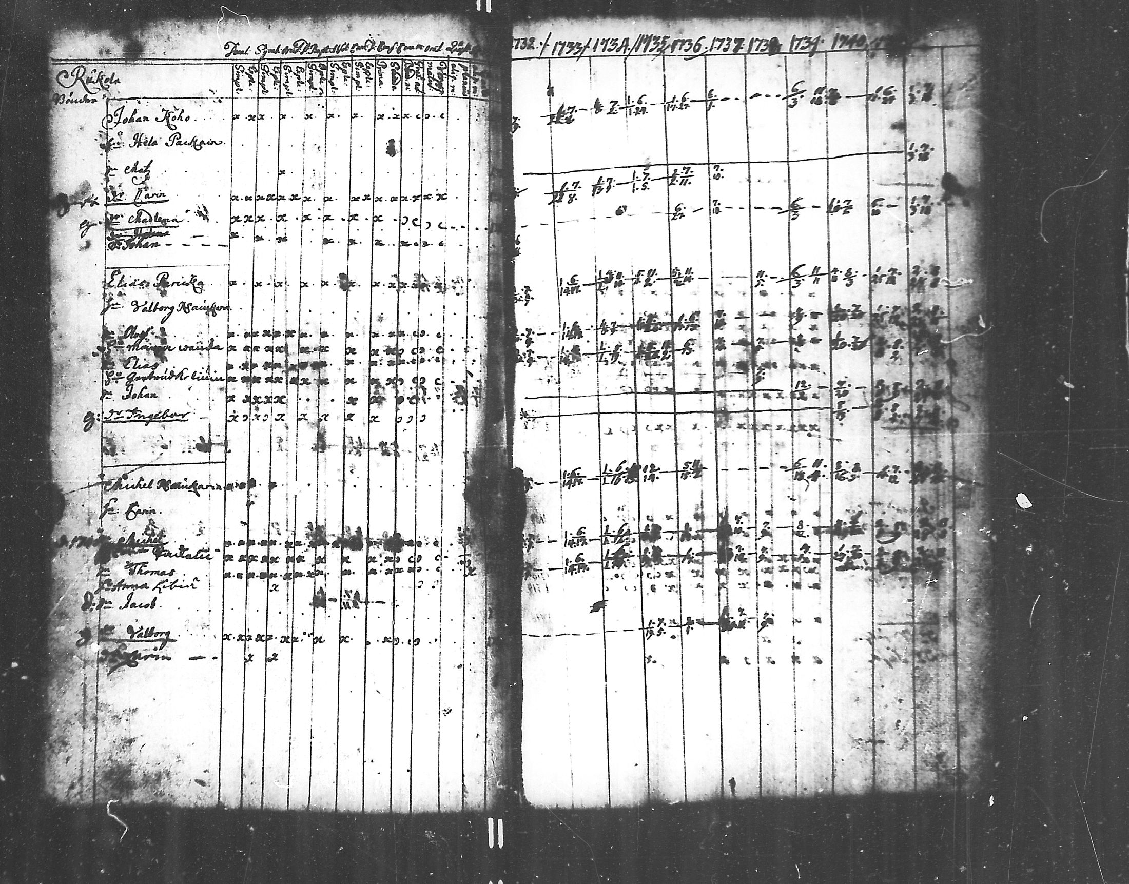 [ ../kirjat/Kirkonkirjat/jaakkima/rippikirja_1731-1742_mko1-5/kuvat/71.jpg ]