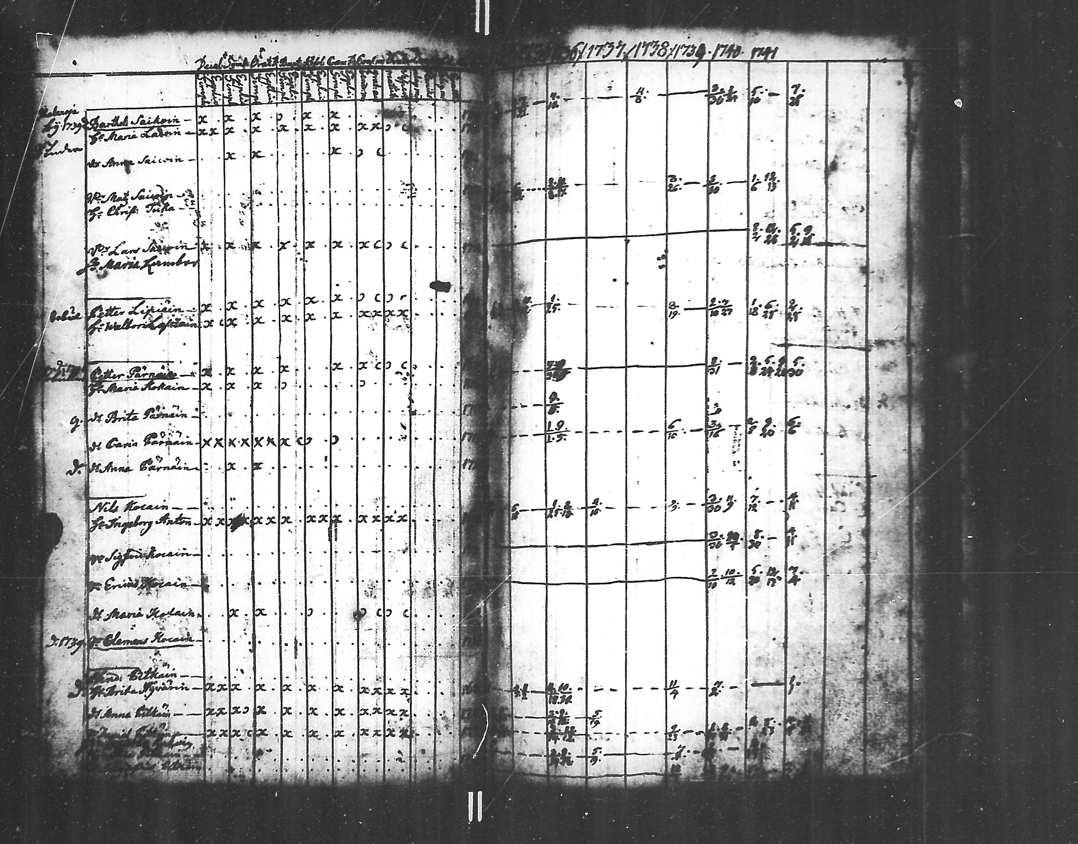 [ ../kirjat/Kirkonkirjat/jaakkima/rippikirja_1731-1742_mko1-5/kuvat/98.jpg ]