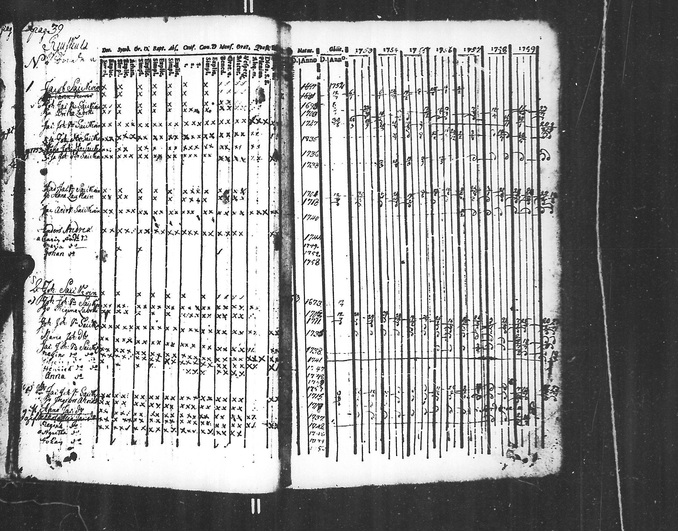 [ ../kirjat/Kirkonkirjat/jaakkima/rippikirja_1752-1760_mko14-20/kuvat/21.jpg ]