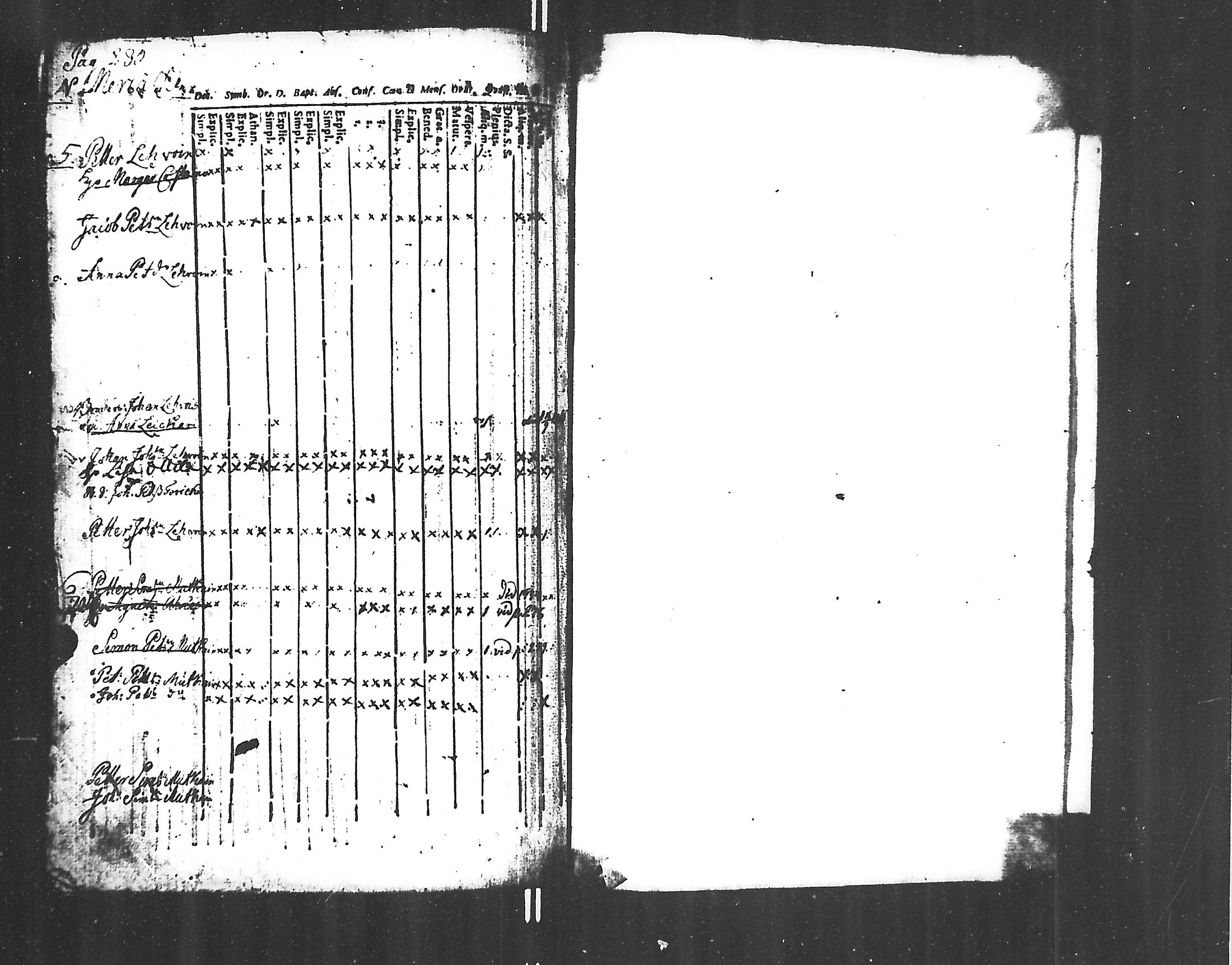 [ ../kirjat/Kirkonkirjat/jaakkima/rippikirja_1752-1760_mko14-20/kuvat/260.jpg ]