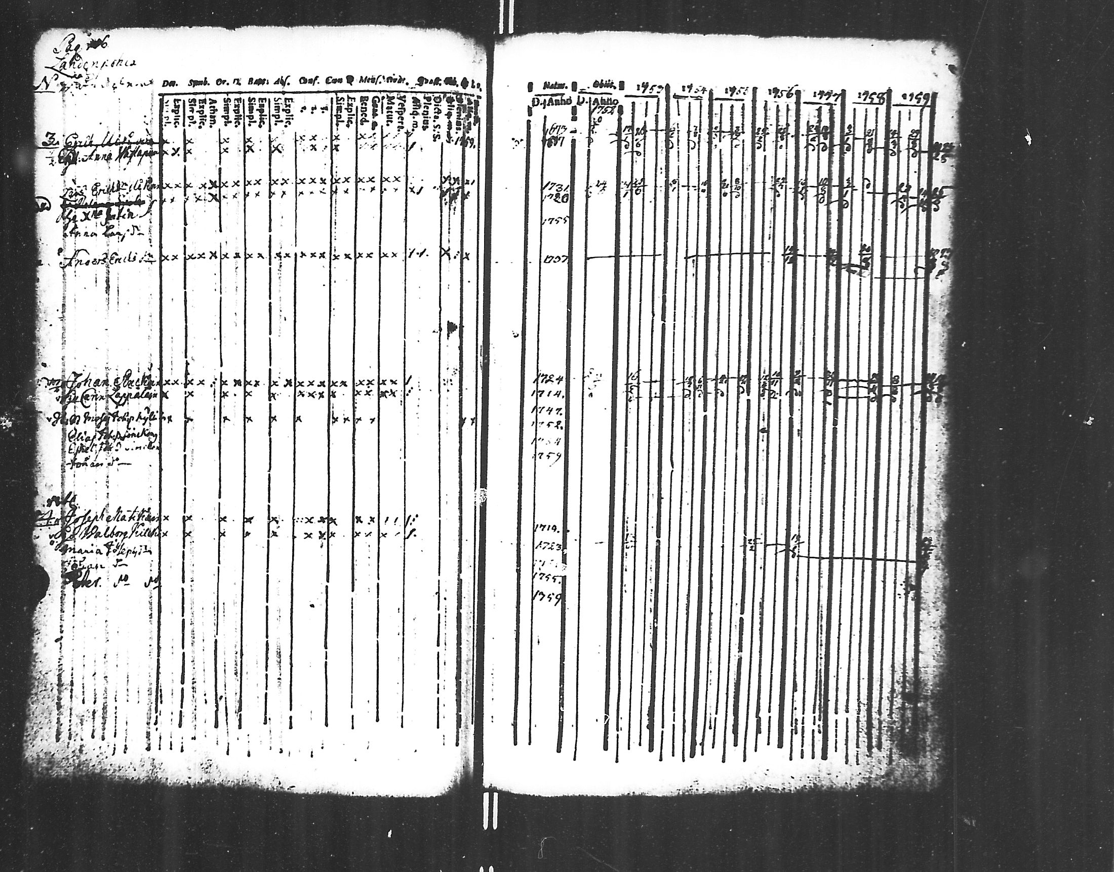 [ ../kirjat/Kirkonkirjat/jaakkima/rippikirja_1752-1760_mko14-20/kuvat/90.jpg ]