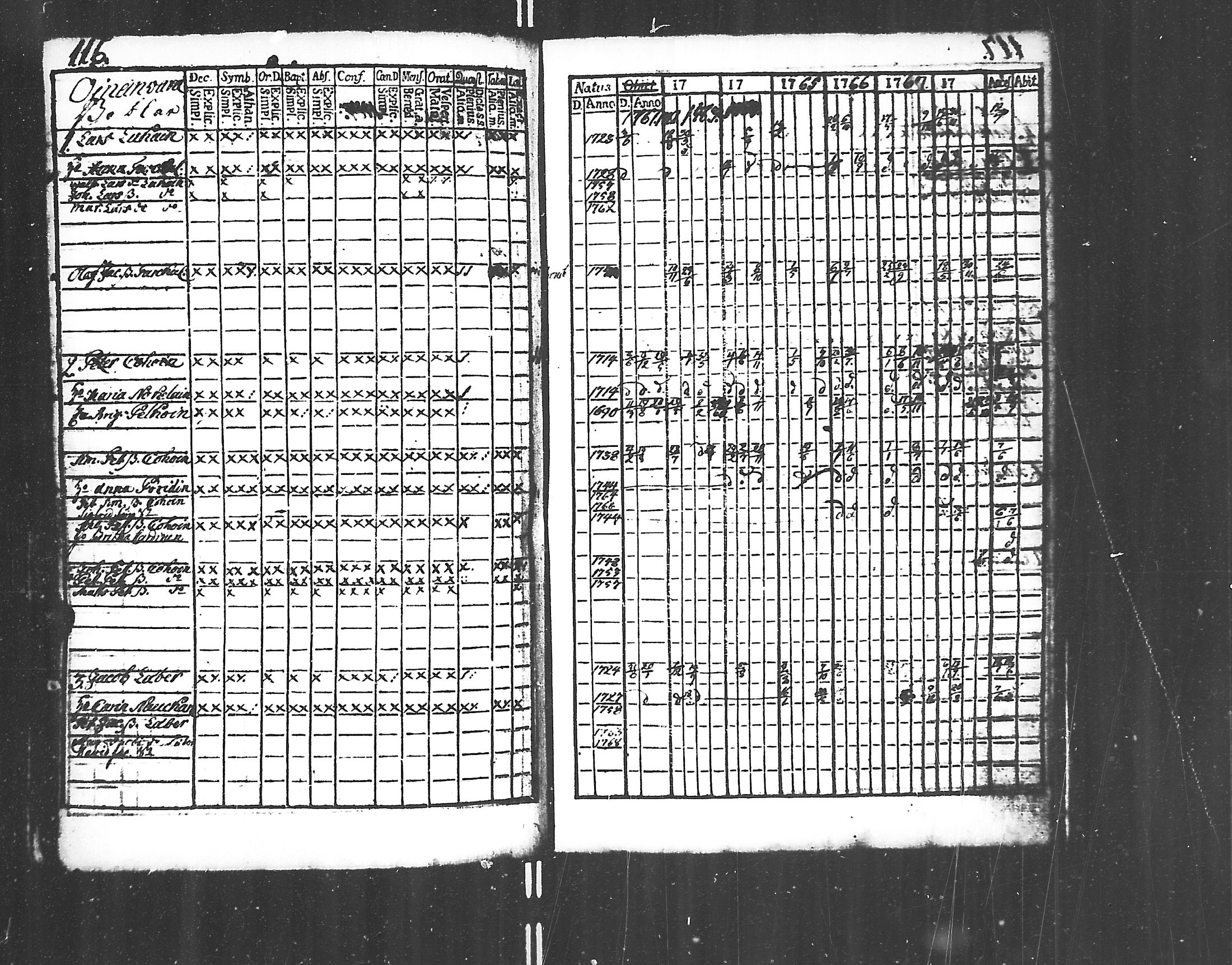 [ ../kirjat/Kirkonkirjat/jaakkima/rippikirja_1761-1770_mko21-24/kuvat/114.jpg ]