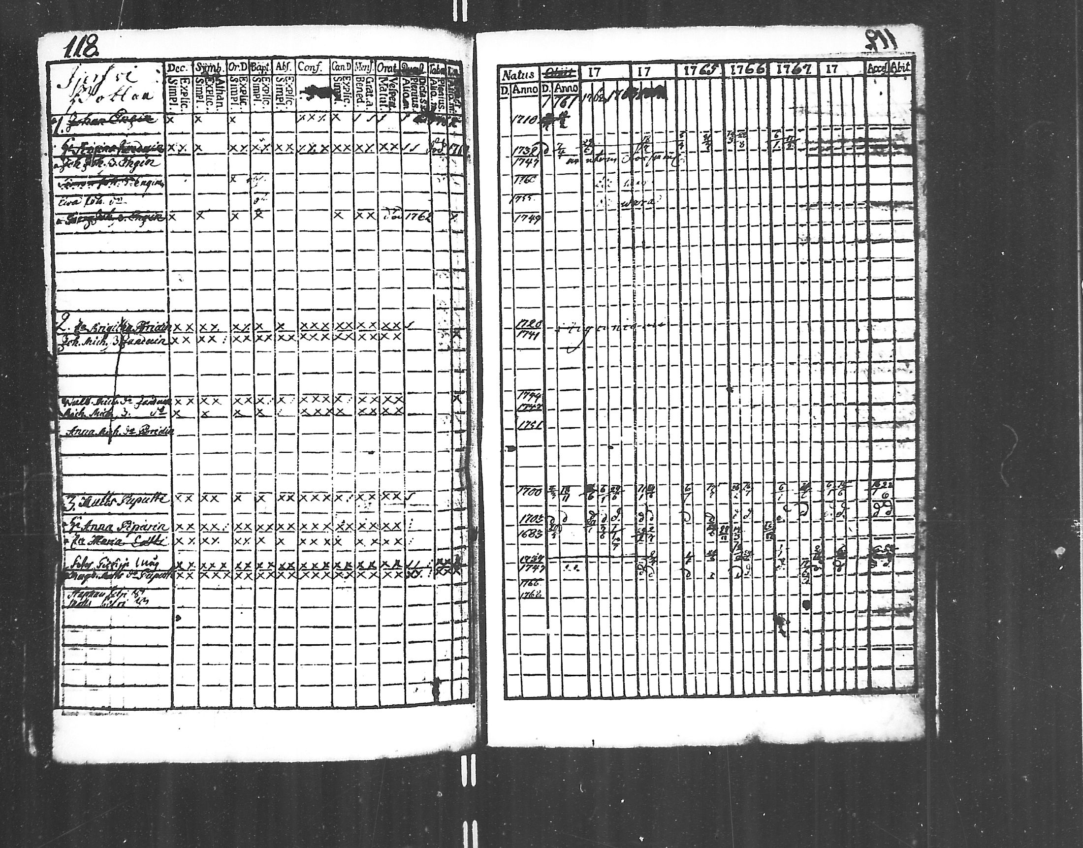 [ ../kirjat/Kirkonkirjat/jaakkima/rippikirja_1761-1770_mko21-24/kuvat/116.jpg ]