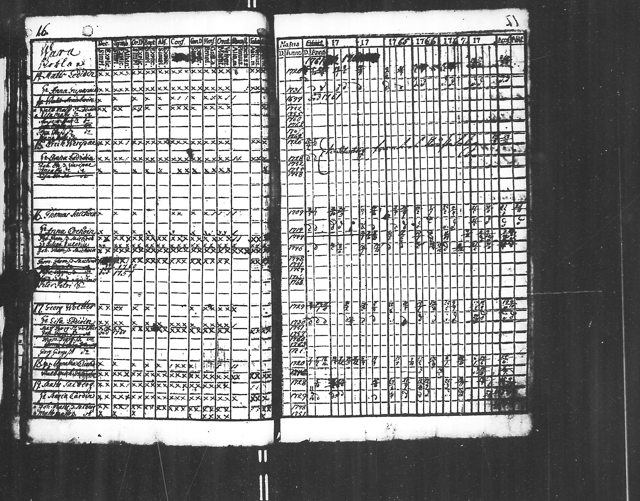 [ ../kirjat/Kirkonkirjat/jaakkima/rippikirja_1761-1770_mko21-24/kuvat/14.jpg ]