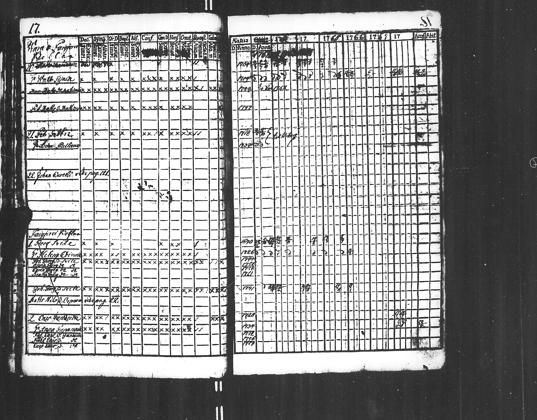 [ ../kirjat/Kirkonkirjat/jaakkima/rippikirja_1761-1770_mko21-24/kuvat/15.jpg ]