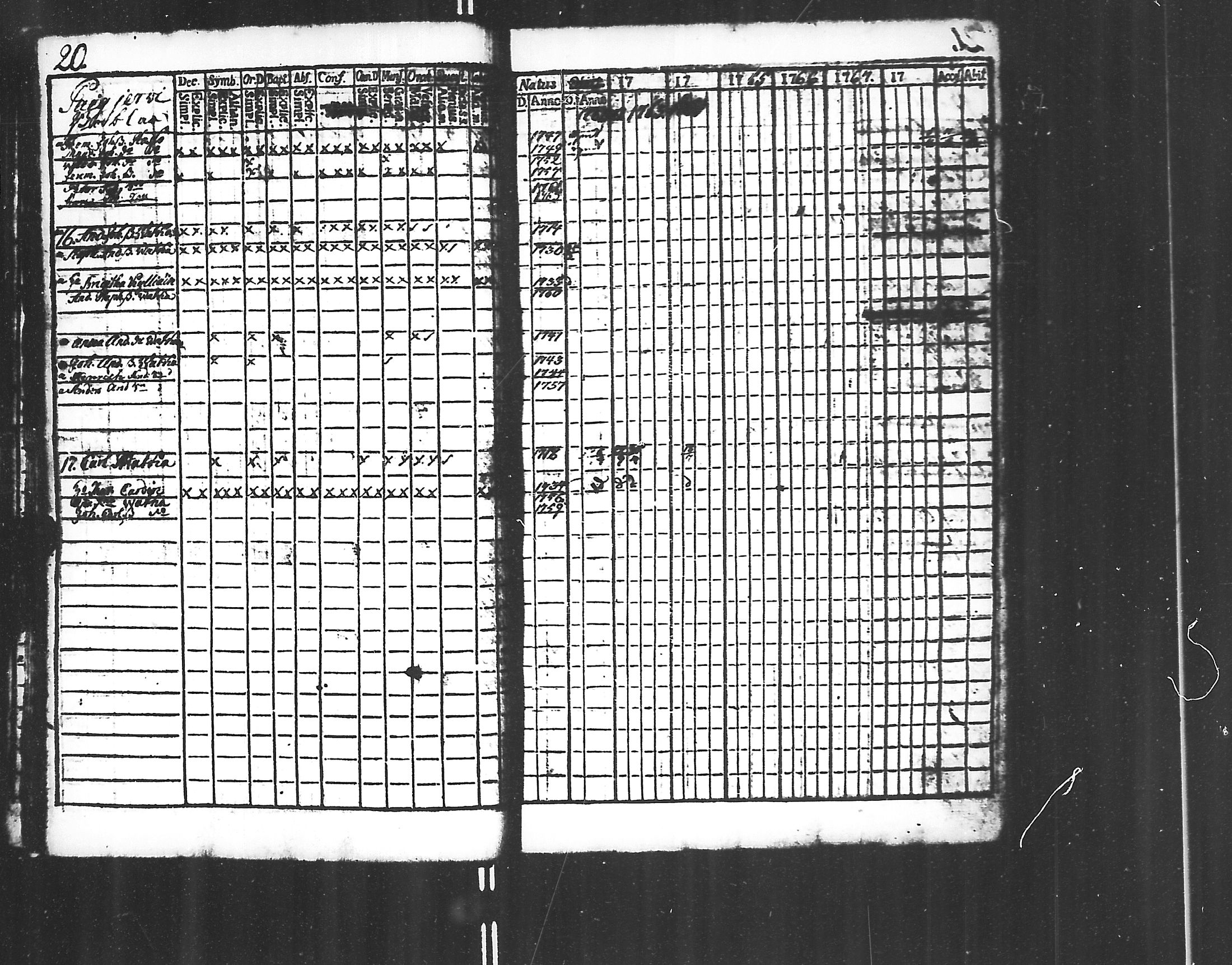 [ ../kirjat/Kirkonkirjat/jaakkima/rippikirja_1761-1770_mko21-24/kuvat/18.jpg ]