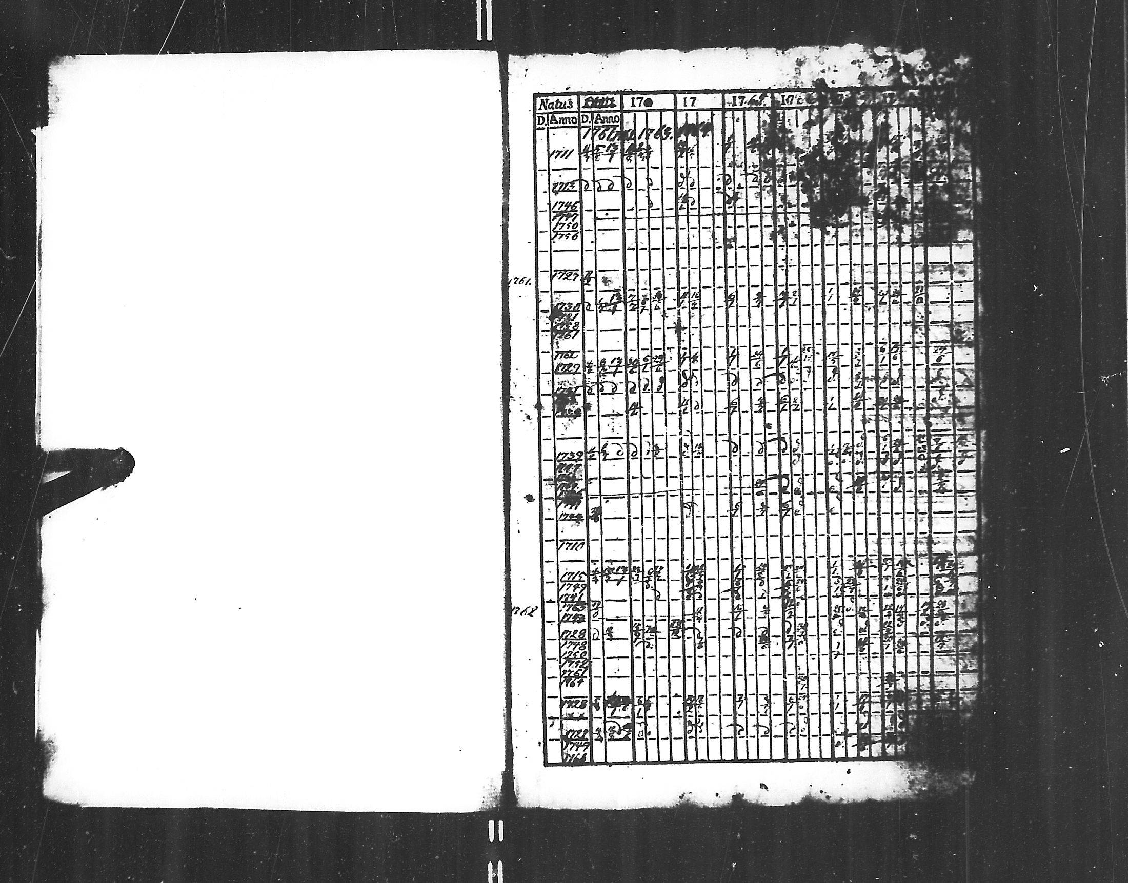 [ ../kirjat/Kirkonkirjat/jaakkima/rippikirja_1761-1770_mko21-24/kuvat/2.jpg ]