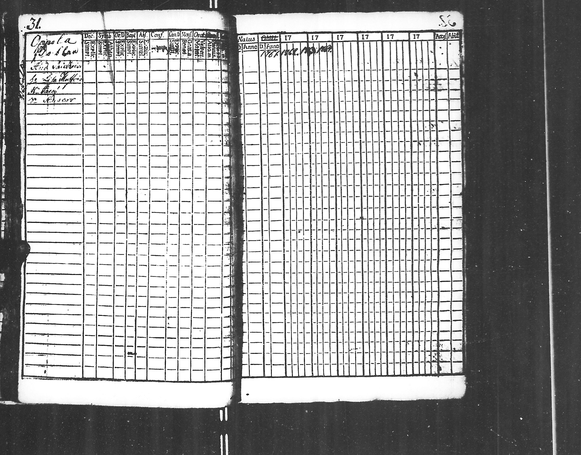 [ ../kirjat/Kirkonkirjat/jaakkima/rippikirja_1761-1770_mko21-24/kuvat/29.jpg ]