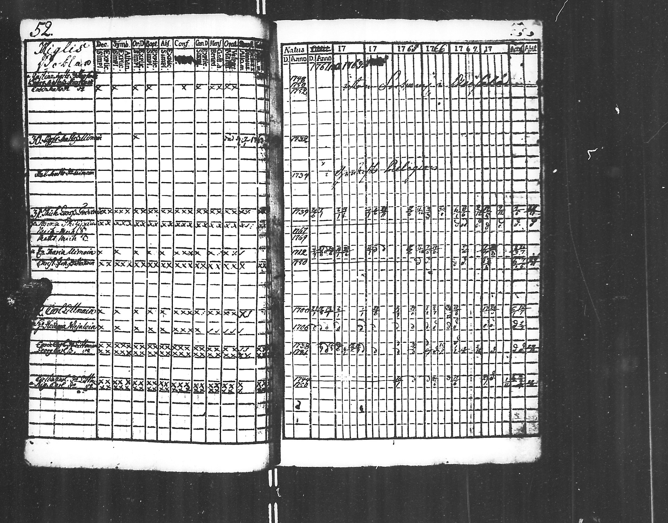 [ ../kirjat/Kirkonkirjat/jaakkima/rippikirja_1761-1770_mko21-24/kuvat/50.jpg ]