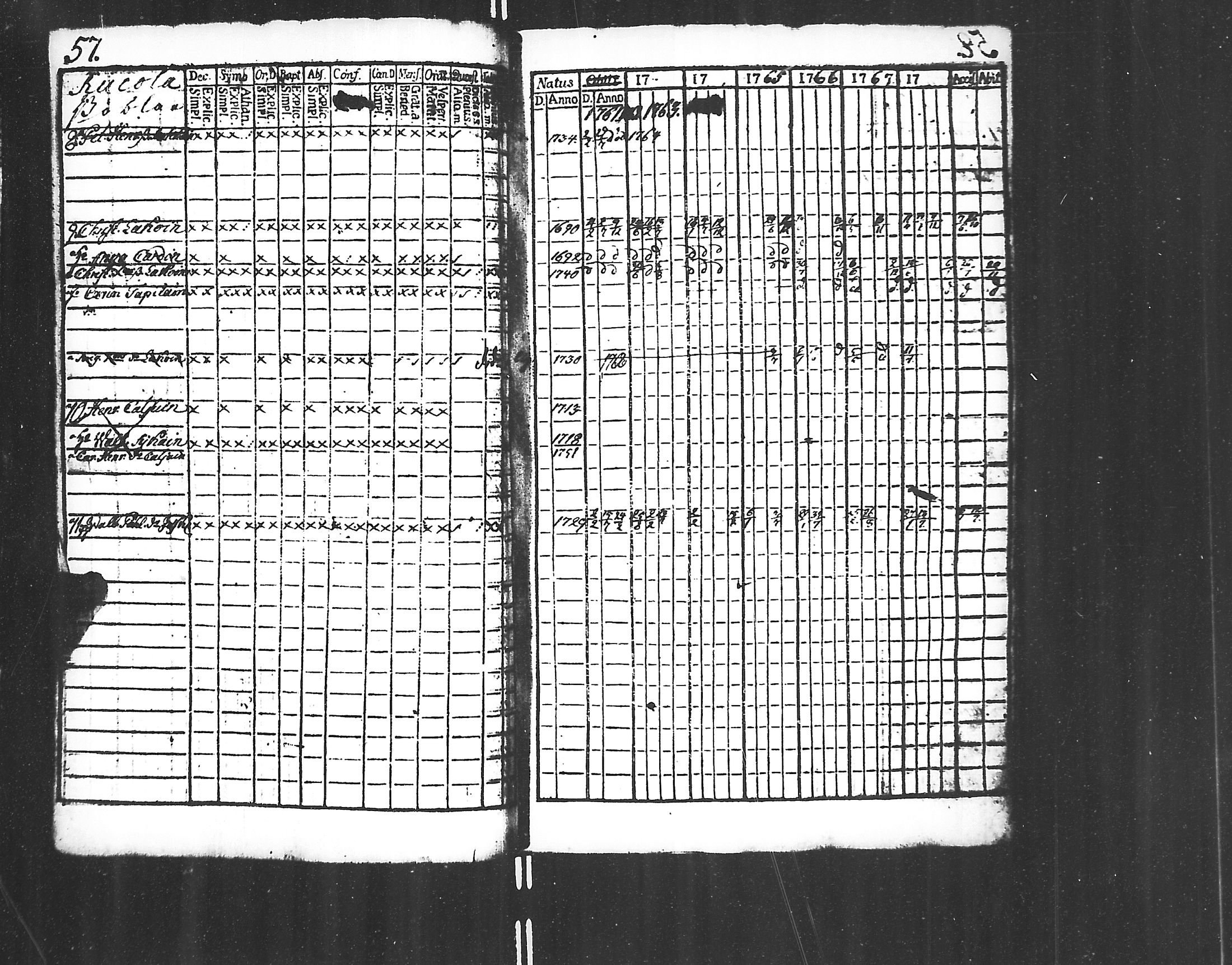 [ ../kirjat/Kirkonkirjat/jaakkima/rippikirja_1761-1770_mko21-24/kuvat/55.jpg ]