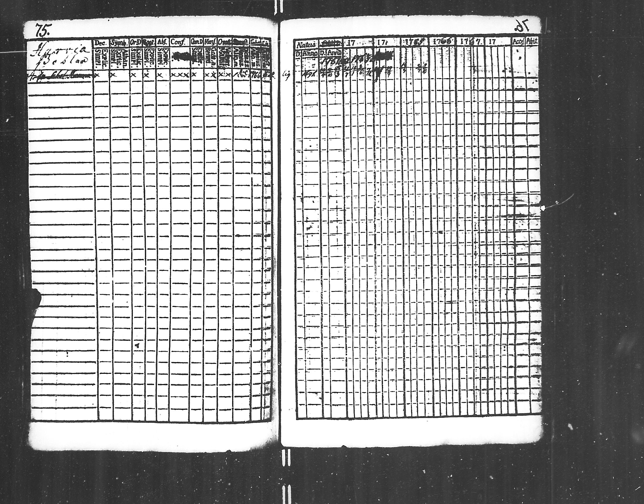 [ ../kirjat/Kirkonkirjat/jaakkima/rippikirja_1761-1770_mko21-24/kuvat/73.jpg ]