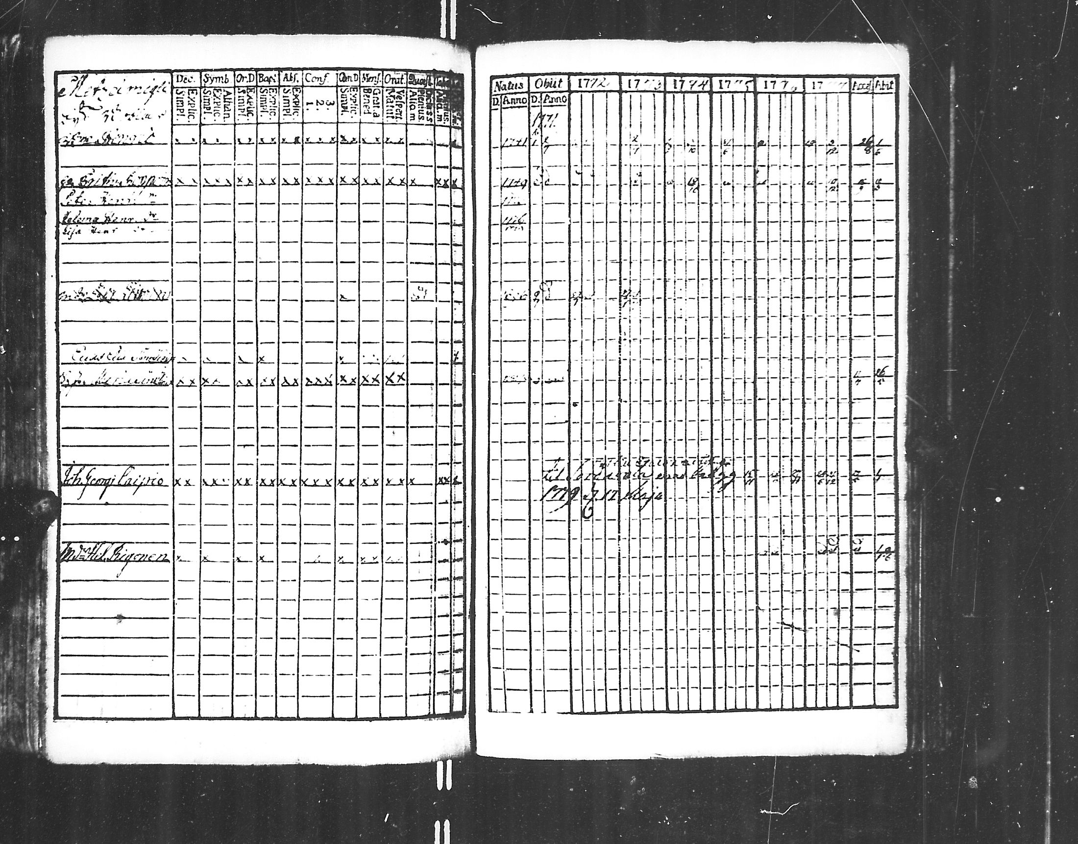 [ ../kirjat/Kirkonkirjat/jaakkima/rippikirja_1771-1781_mko35-39/kuvat/119.jpg ]
