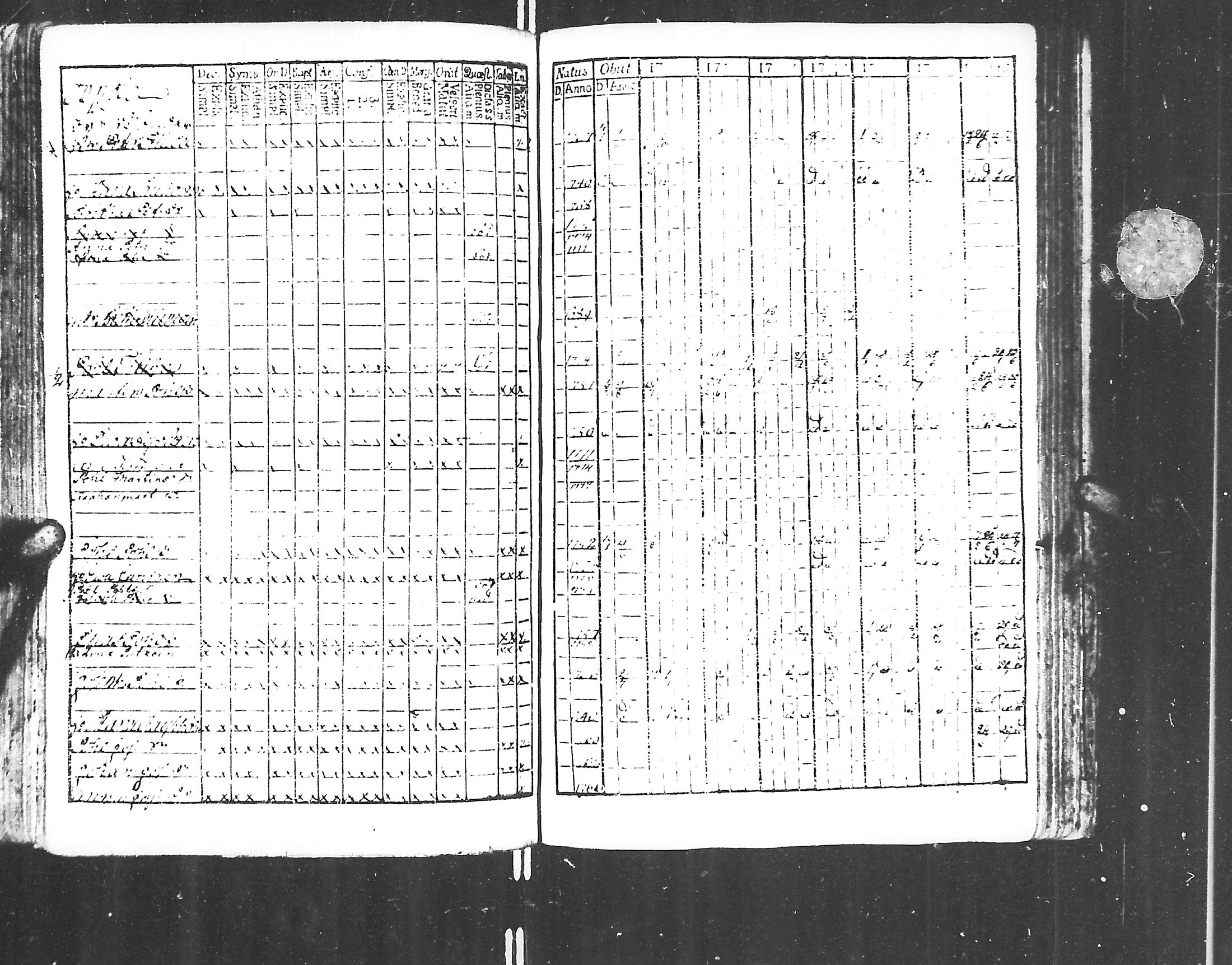 [ ../kirjat/Kirkonkirjat/jaakkima/rippikirja_1771-1781_mko35-39/kuvat/123.jpg ]