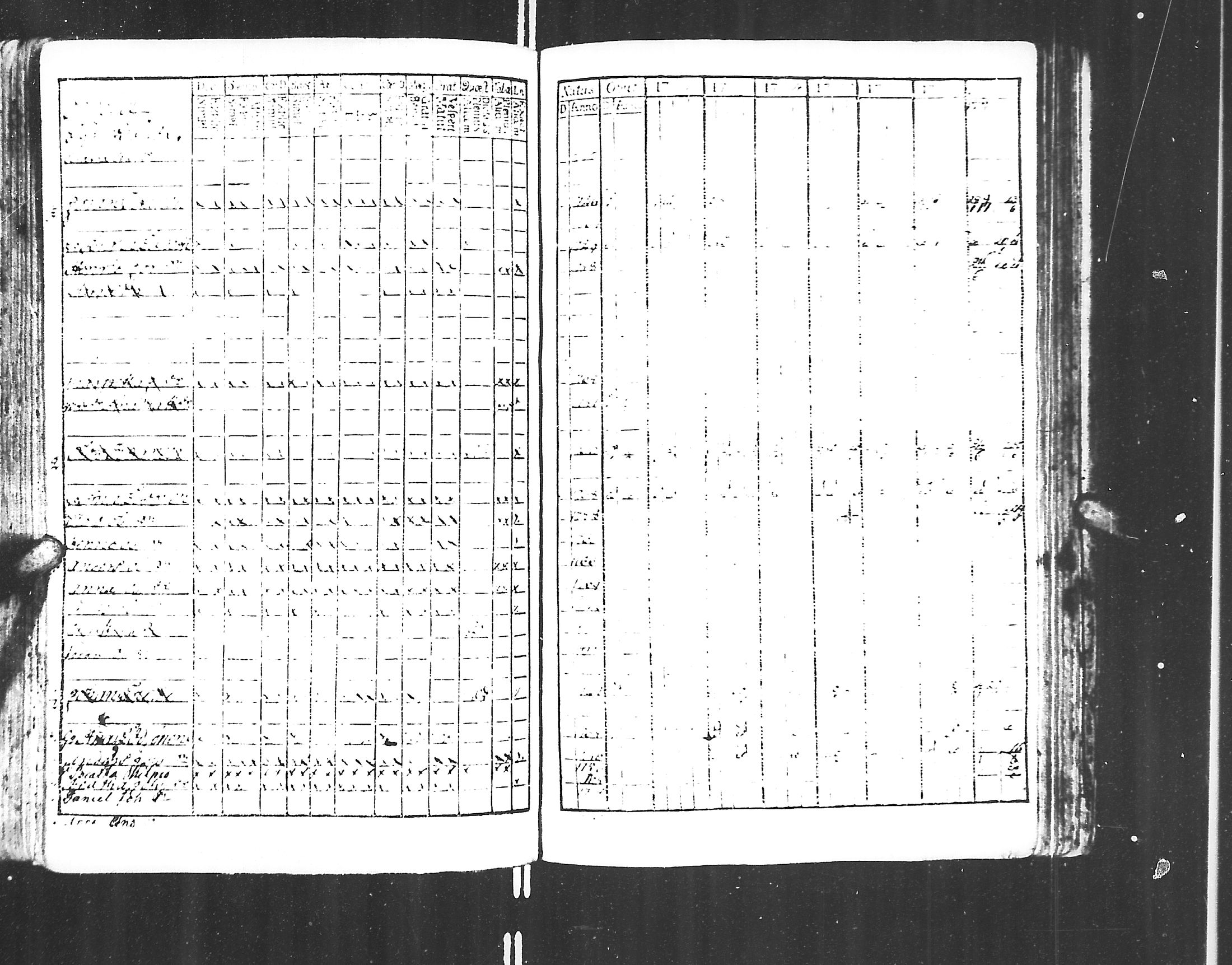 [ ../kirjat/Kirkonkirjat/jaakkima/rippikirja_1771-1781_mko35-39/kuvat/125.jpg ]