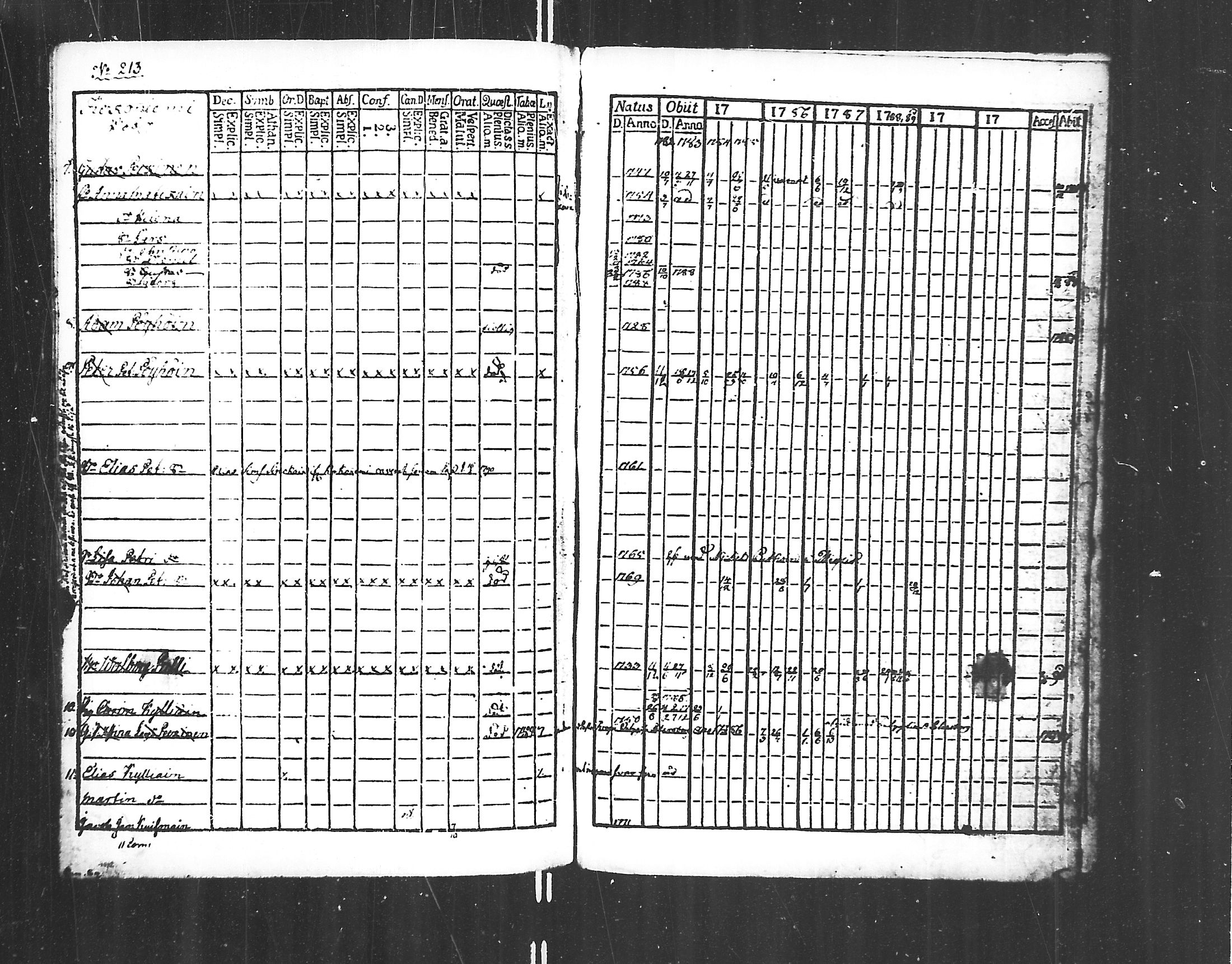 [ ../kirjat/Kirkonkirjat/jaakkima/rippikirja_1782-1798_mko40-46/kuvat/164.jpg ]