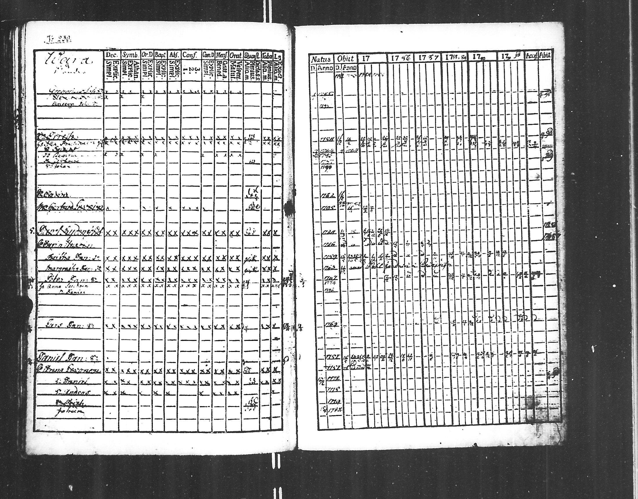 [ ../kirjat/Kirkonkirjat/jaakkima/rippikirja_1782-1798_mko40-46/kuvat/181.jpg ]