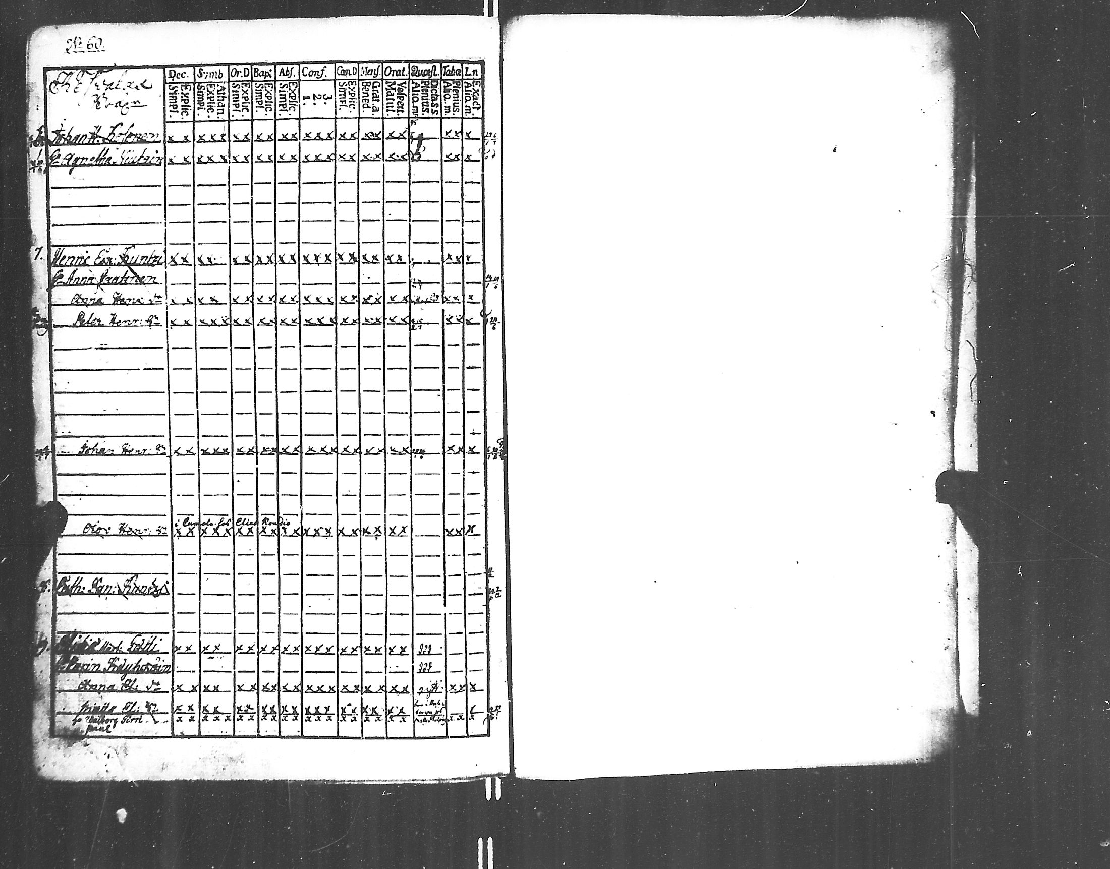 [ ../kirjat/Kirkonkirjat/jaakkima/rippikirja_1782-1798_mko40-46/kuvat/275.jpg ]