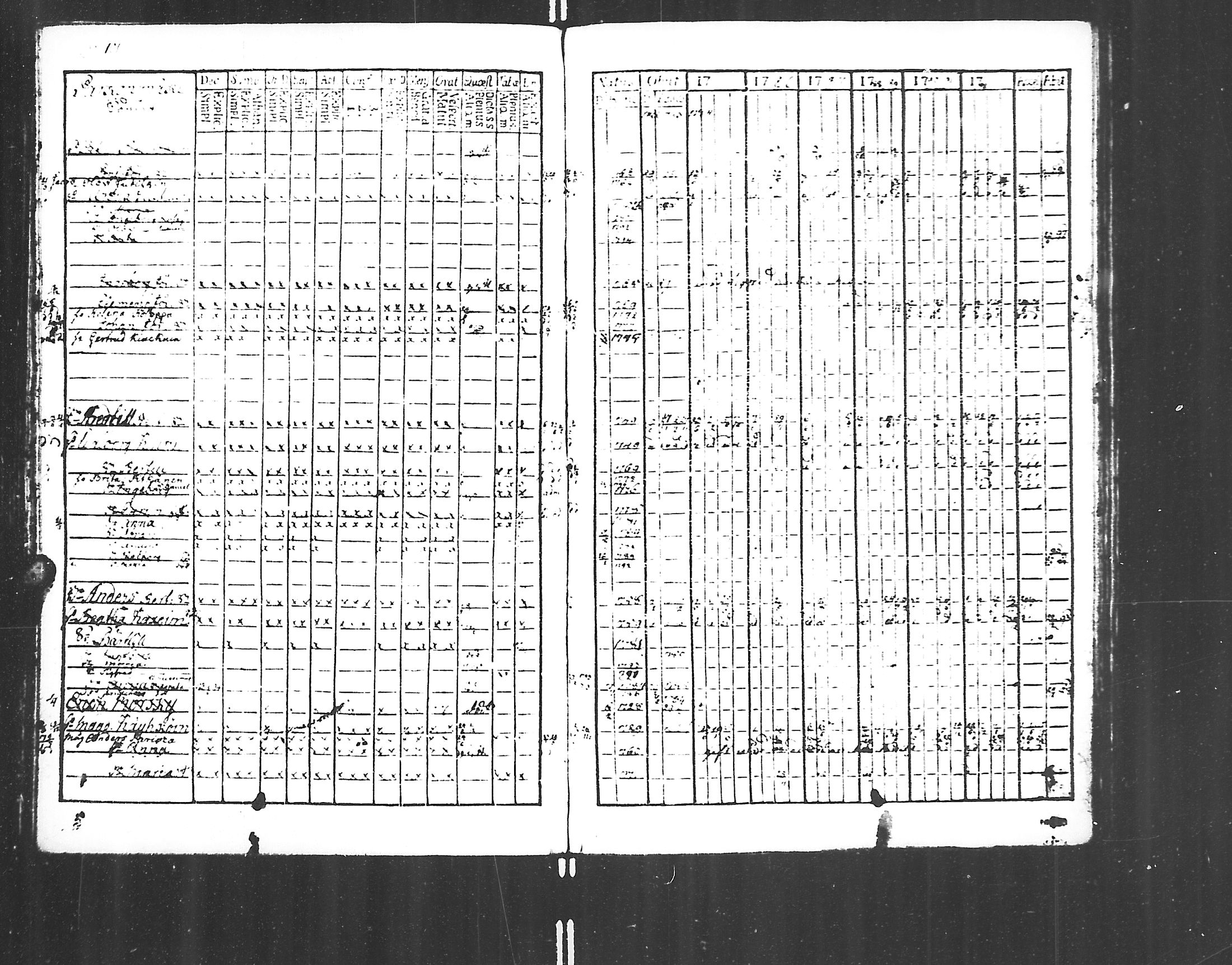 [ ../kirjat/Kirkonkirjat/jaakkima/rippikirja_1782-1798_mko47-53/kuvat/105.jpg ]