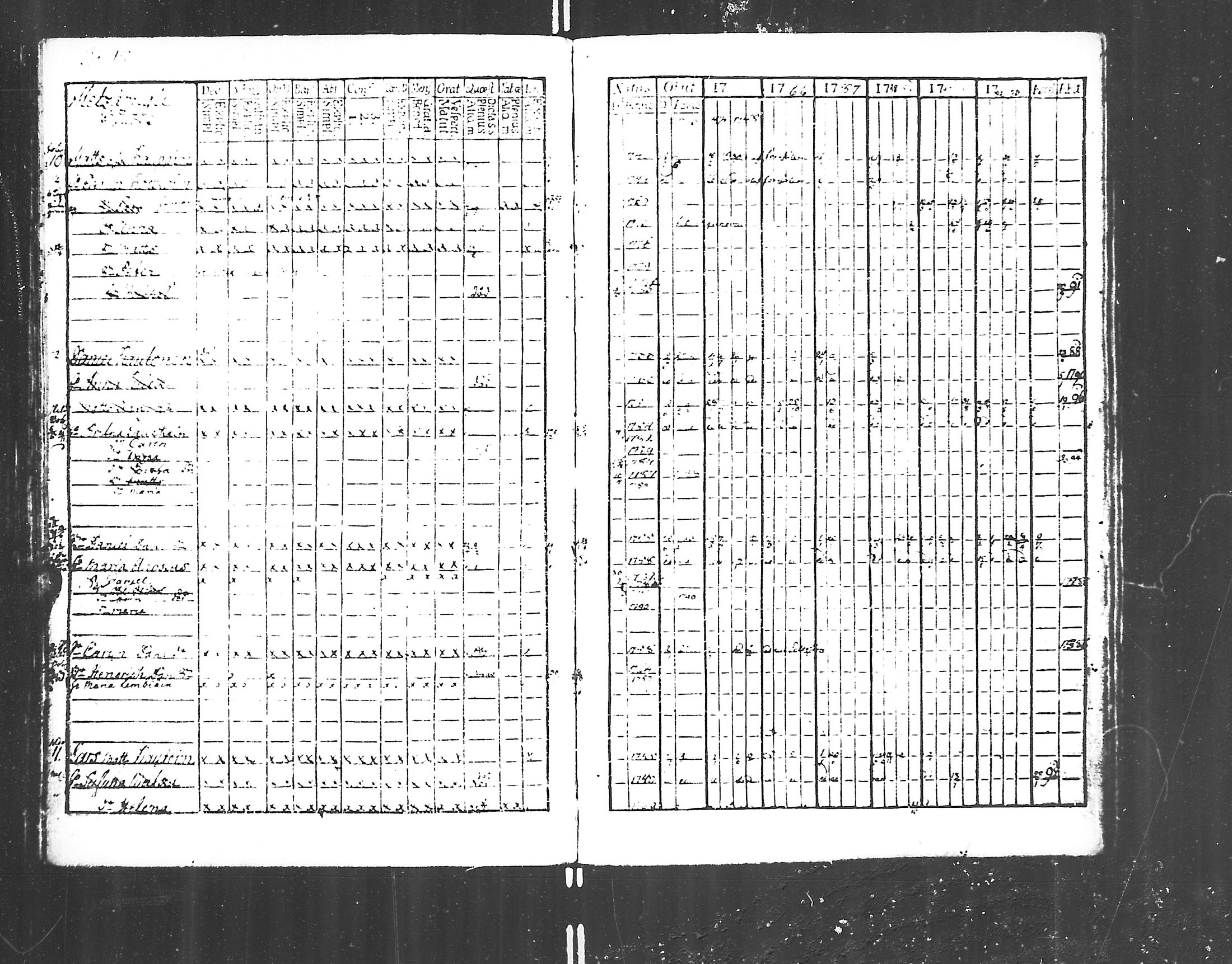 [ ../kirjat/Kirkonkirjat/jaakkima/rippikirja_1782-1798_mko47-53/kuvat/114.jpg ]