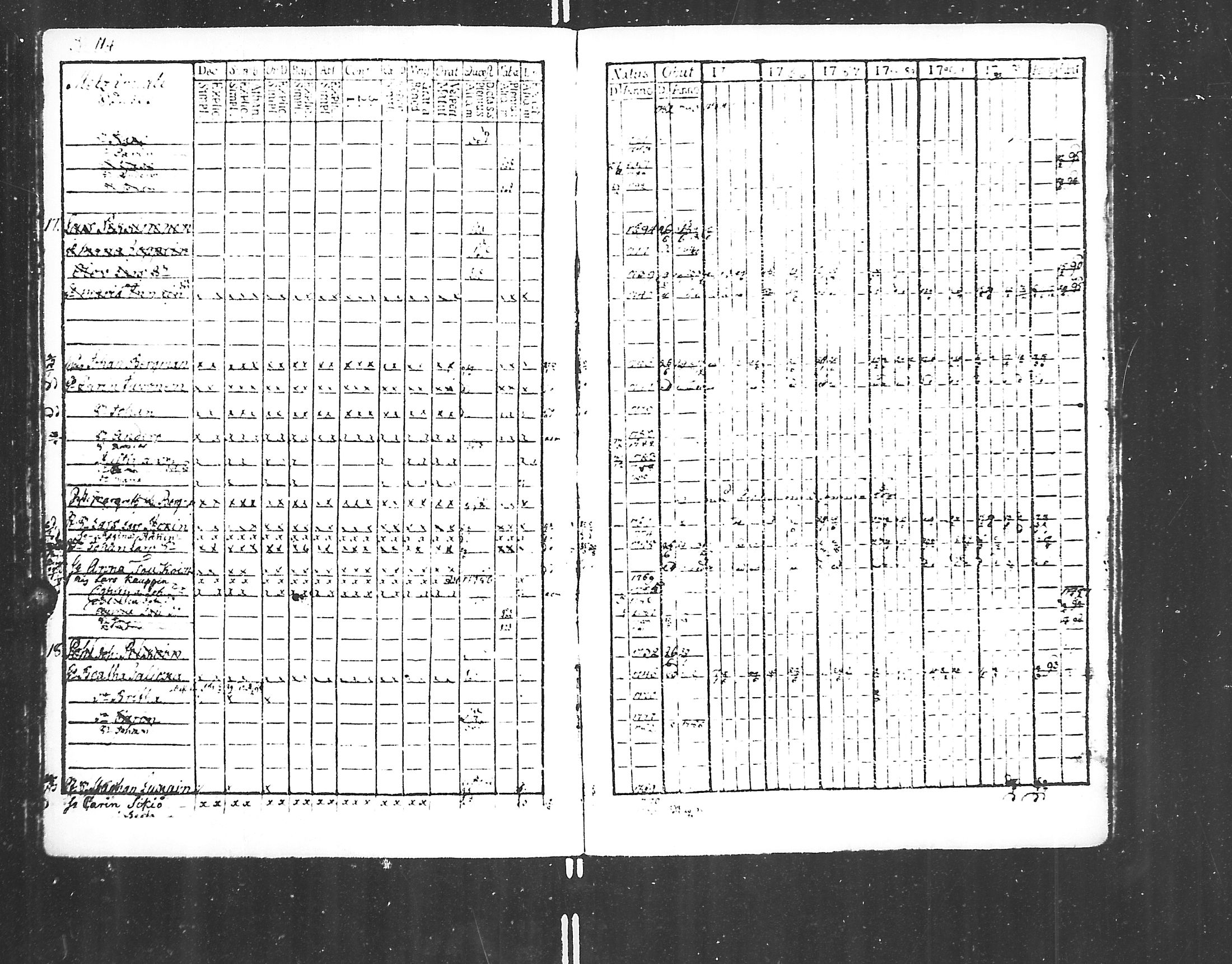 [ ../kirjat/Kirkonkirjat/jaakkima/rippikirja_1782-1798_mko47-53/kuvat/119.jpg ]