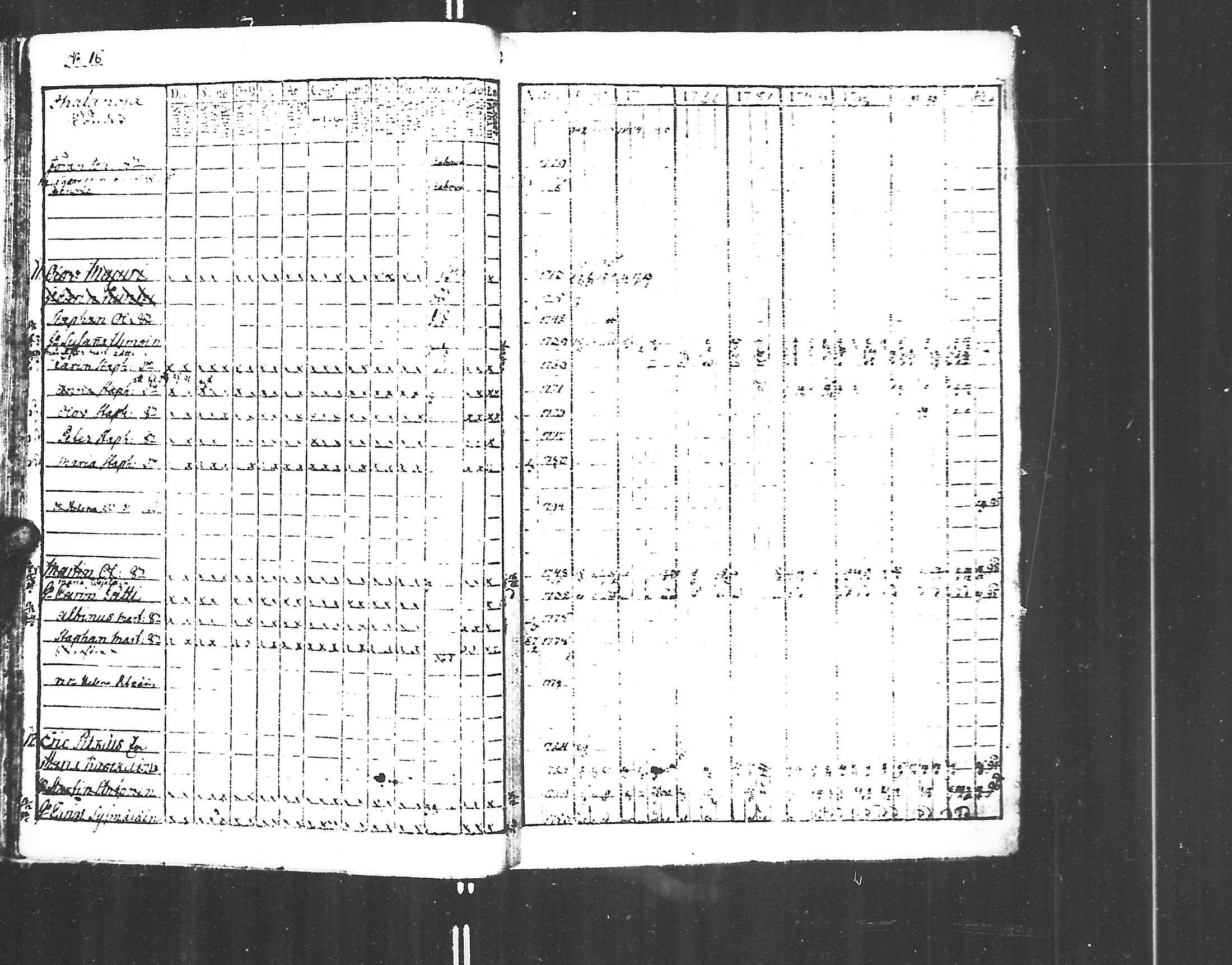 [ ../kirjat/Kirkonkirjat/jaakkima/rippikirja_1782-1798_mko47-53/kuvat/18.jpg ]