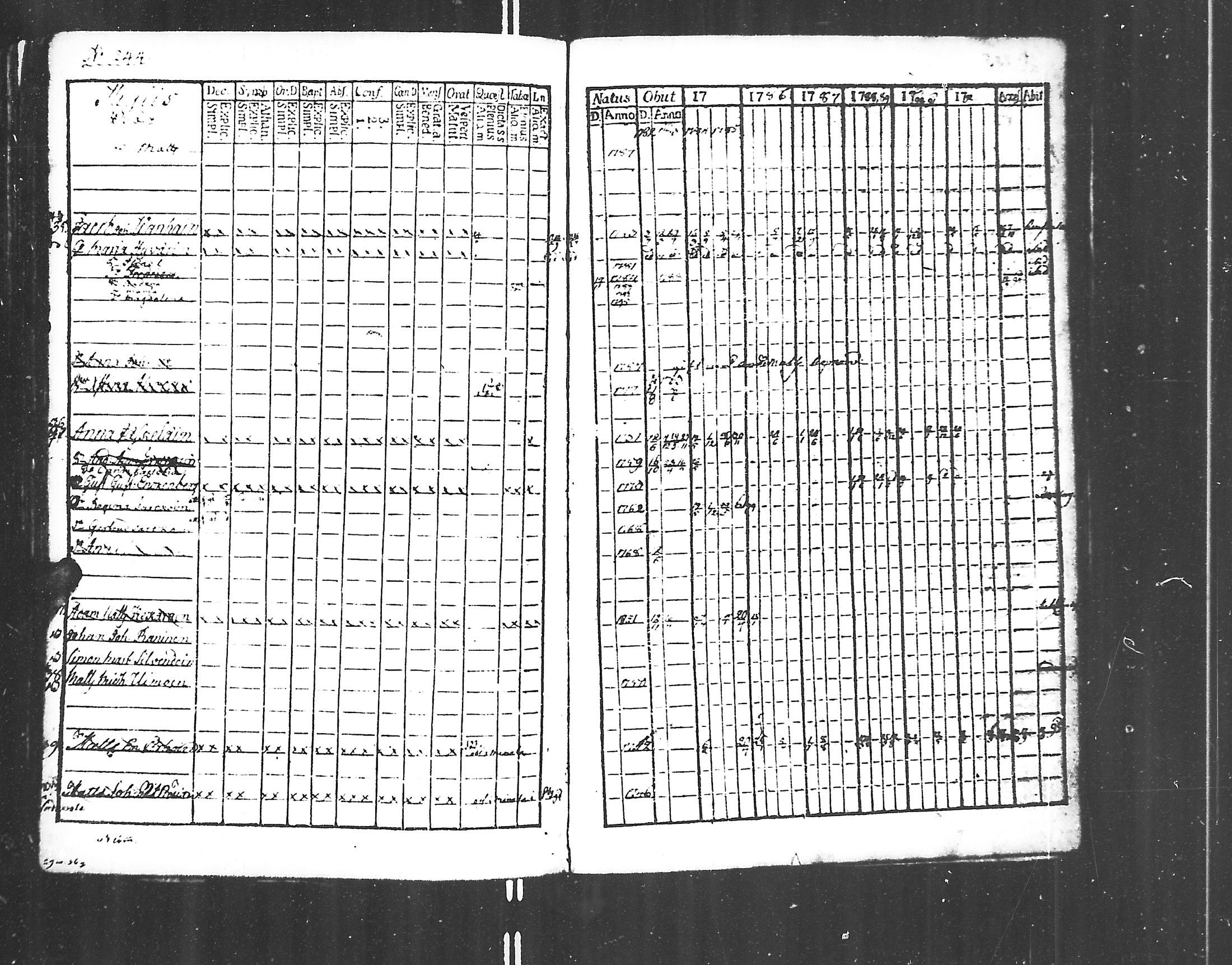 [ ../kirjat/Kirkonkirjat/jaakkima/rippikirja_1782-1798_mko47-53/kuvat/251.jpg ]