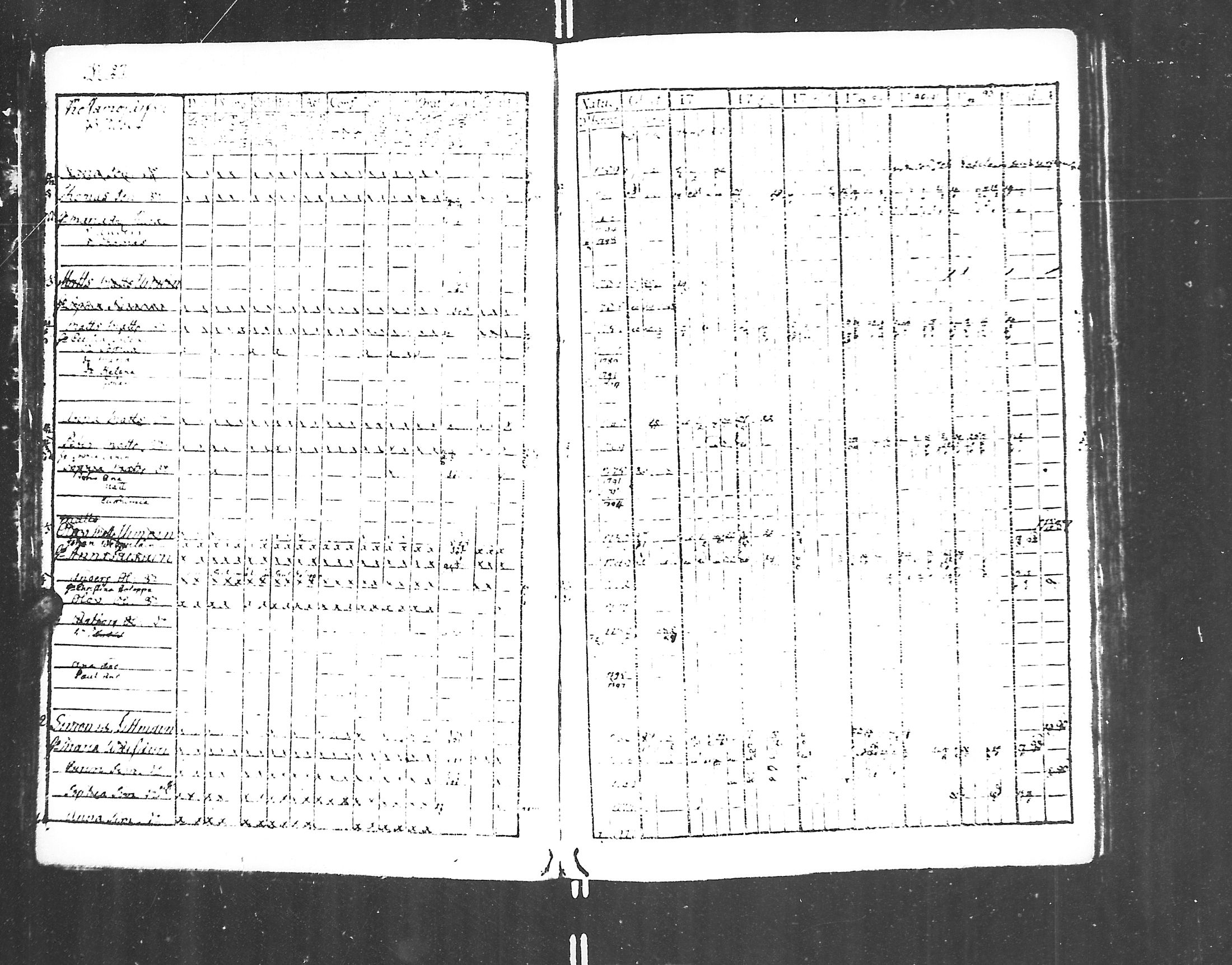 [ ../kirjat/Kirkonkirjat/jaakkima/rippikirja_1782-1798_mko47-53/kuvat/30.jpg ]