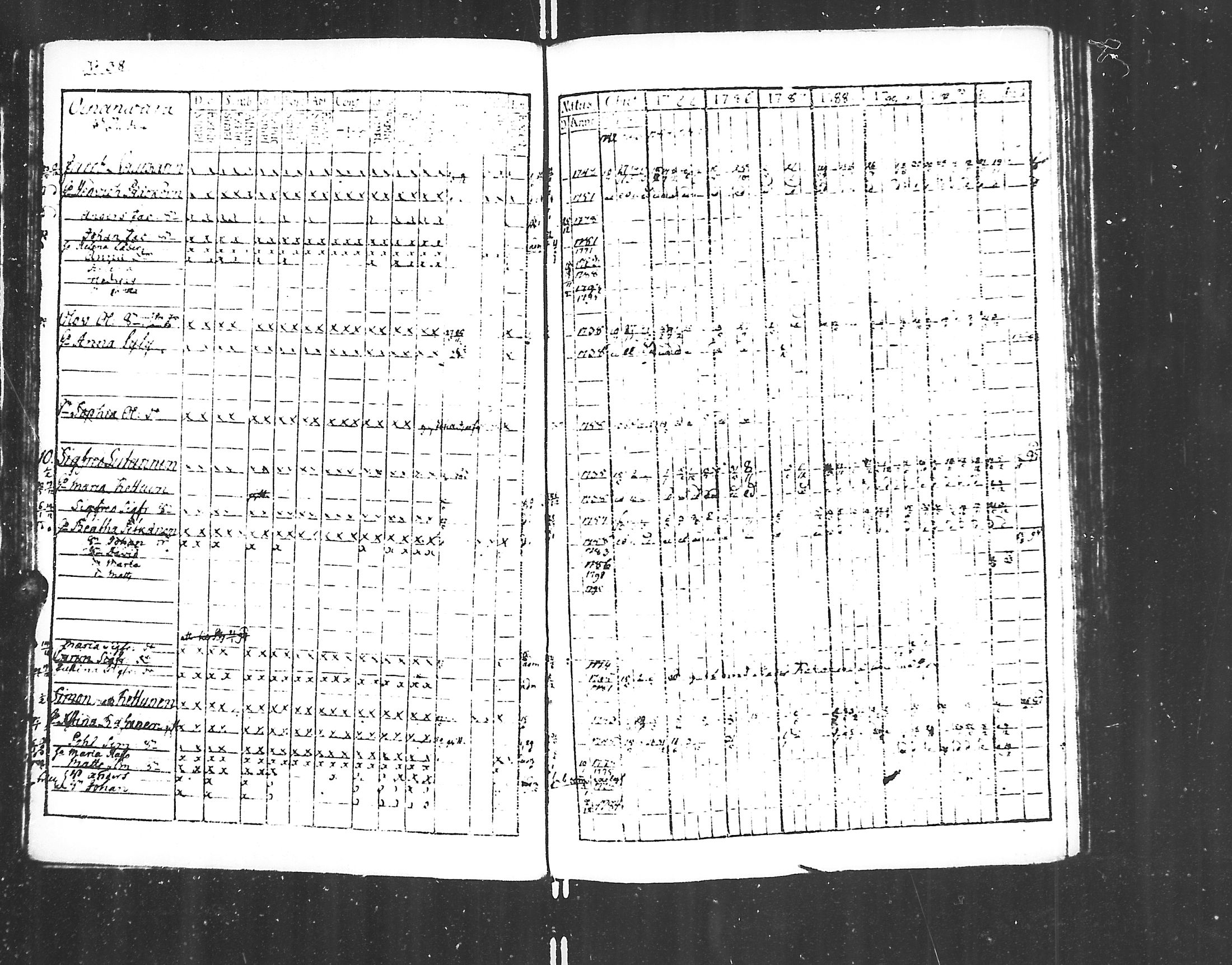 [ ../kirjat/Kirkonkirjat/jaakkima/rippikirja_1782-1798_mko47-53/kuvat/41.jpg ]