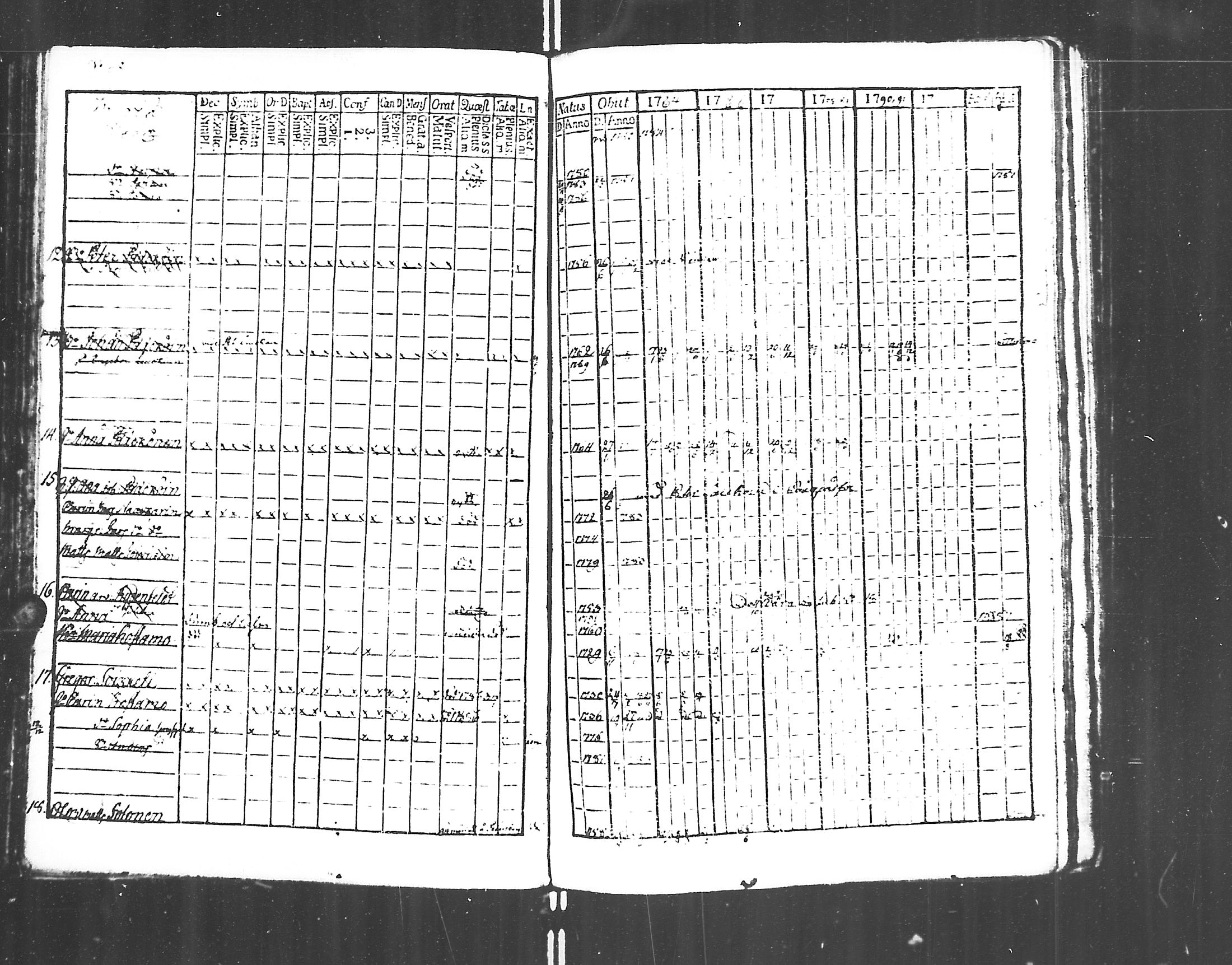 [ ../kirjat/Kirkonkirjat/jaakkima/rippikirja_1782-1798_mko47-53/kuvat/71.jpg ]
