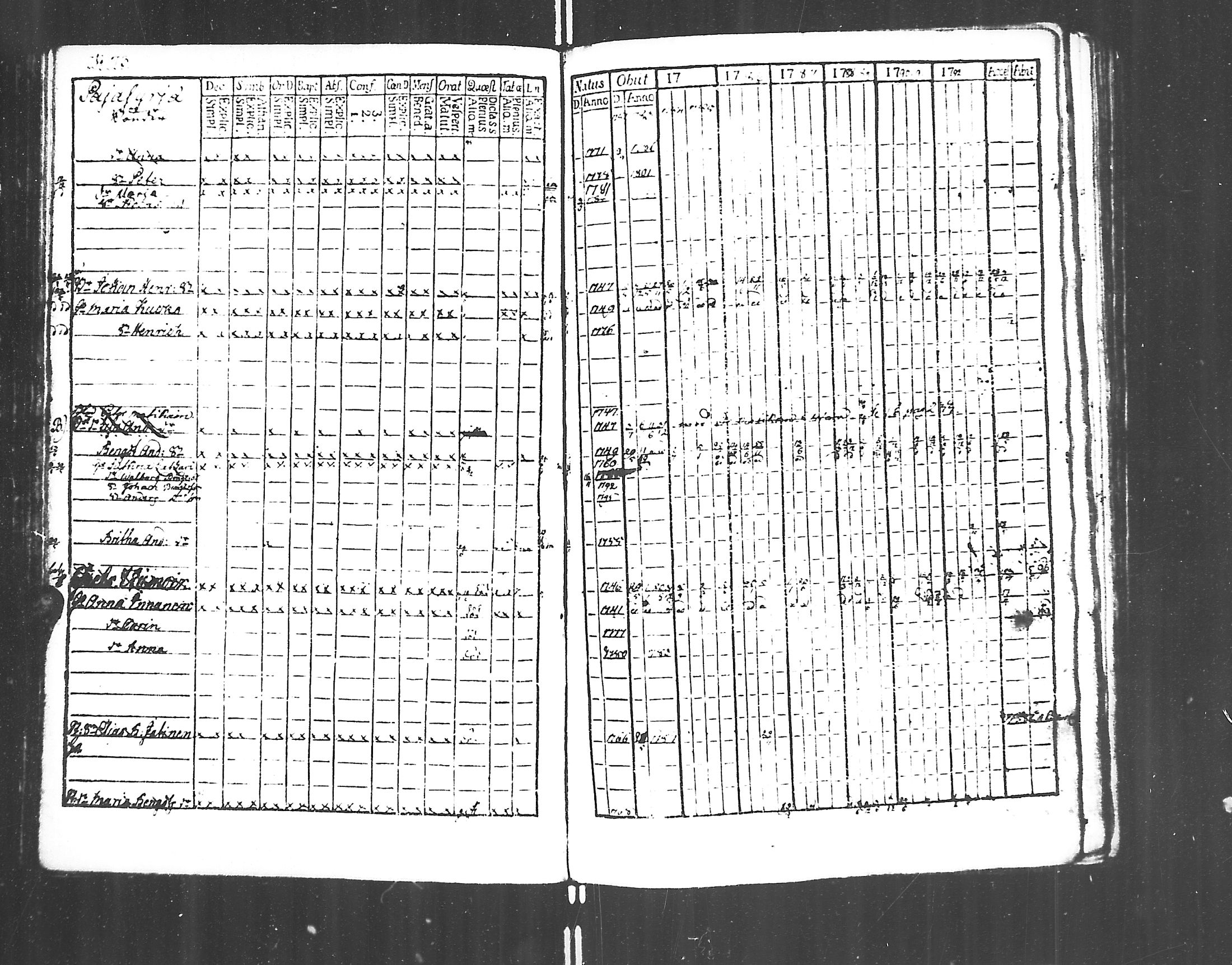 [ ../kirjat/Kirkonkirjat/jaakkima/rippikirja_1782-1798_mko47-53/kuvat/76.jpg ]