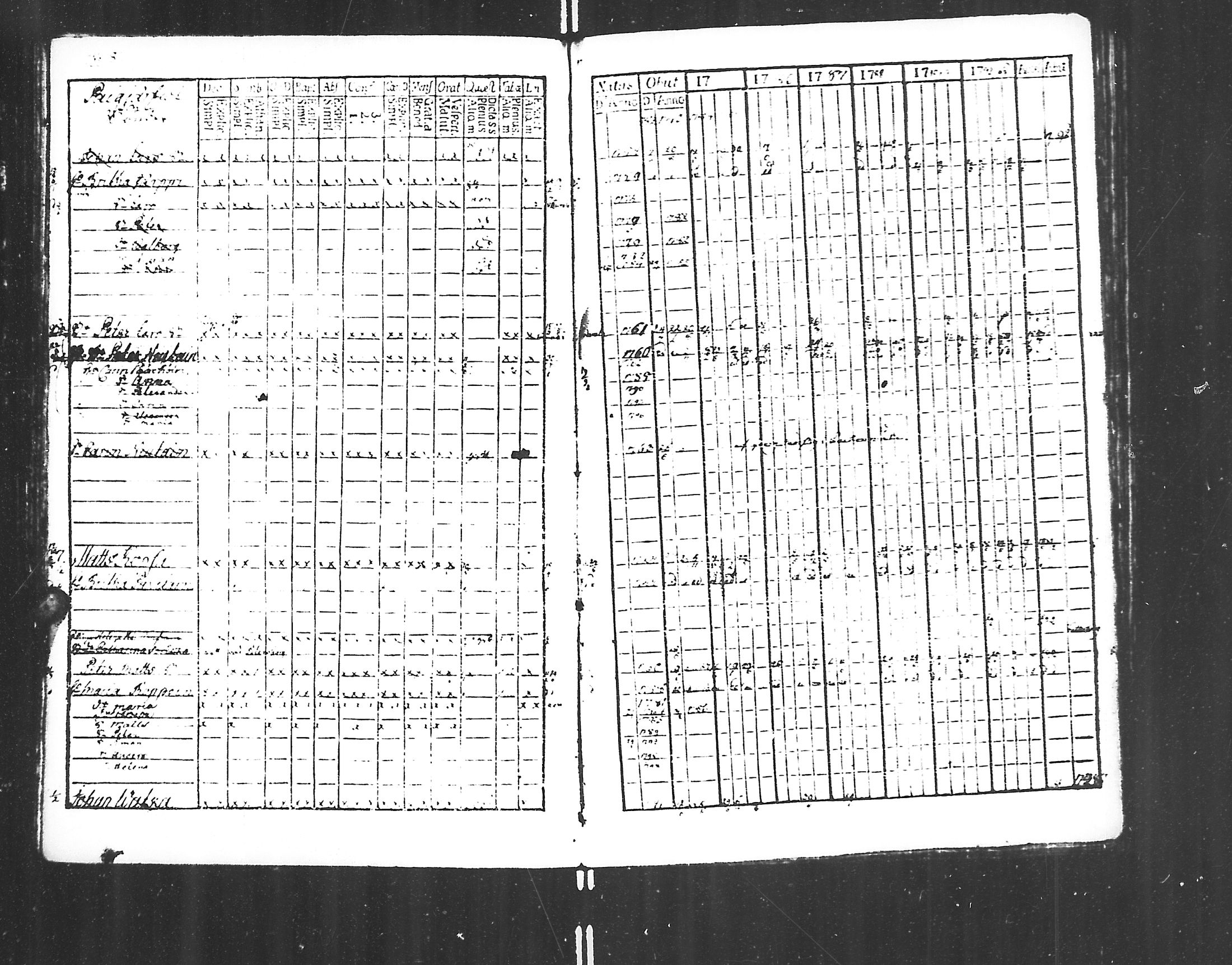 [ ../kirjat/Kirkonkirjat/jaakkima/rippikirja_1782-1798_mko47-53/kuvat/90.jpg ]