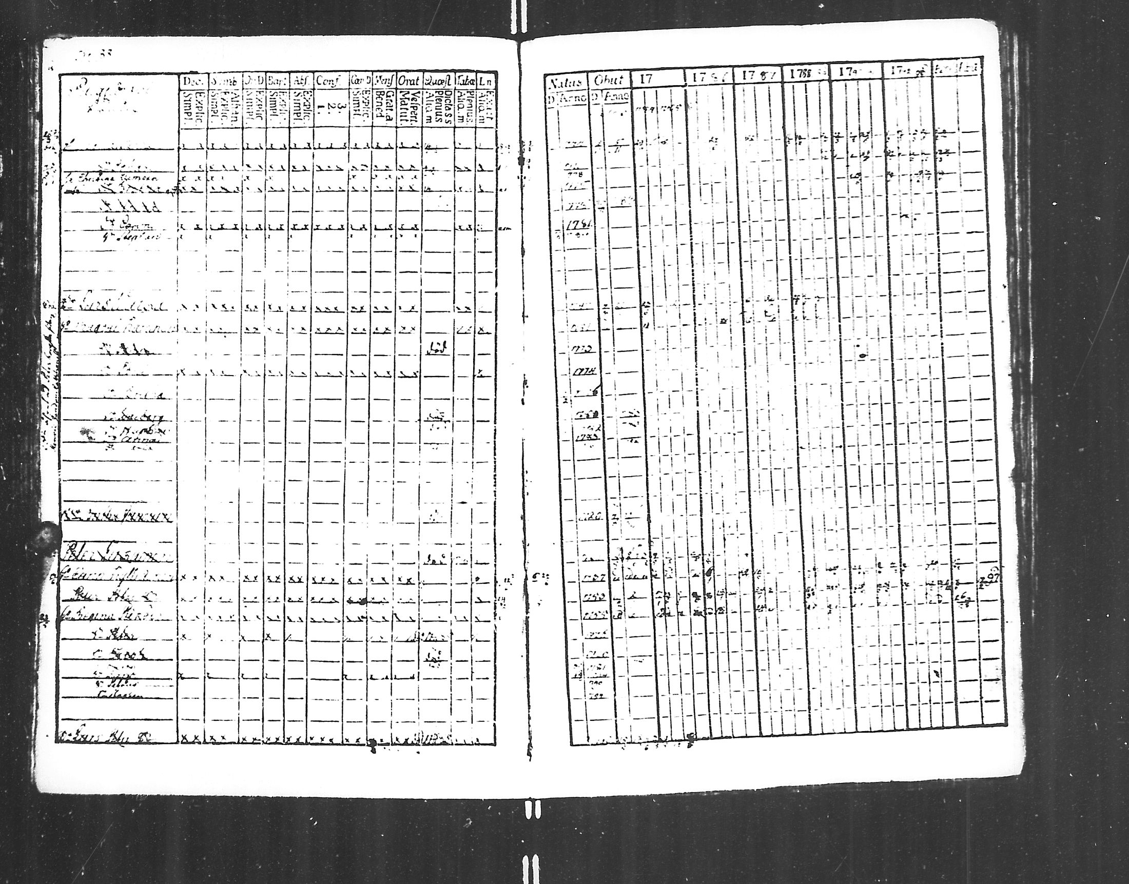 [ ../kirjat/Kirkonkirjat/jaakkima/rippikirja_1782-1798_mko47-53/kuvat/91.jpg ]