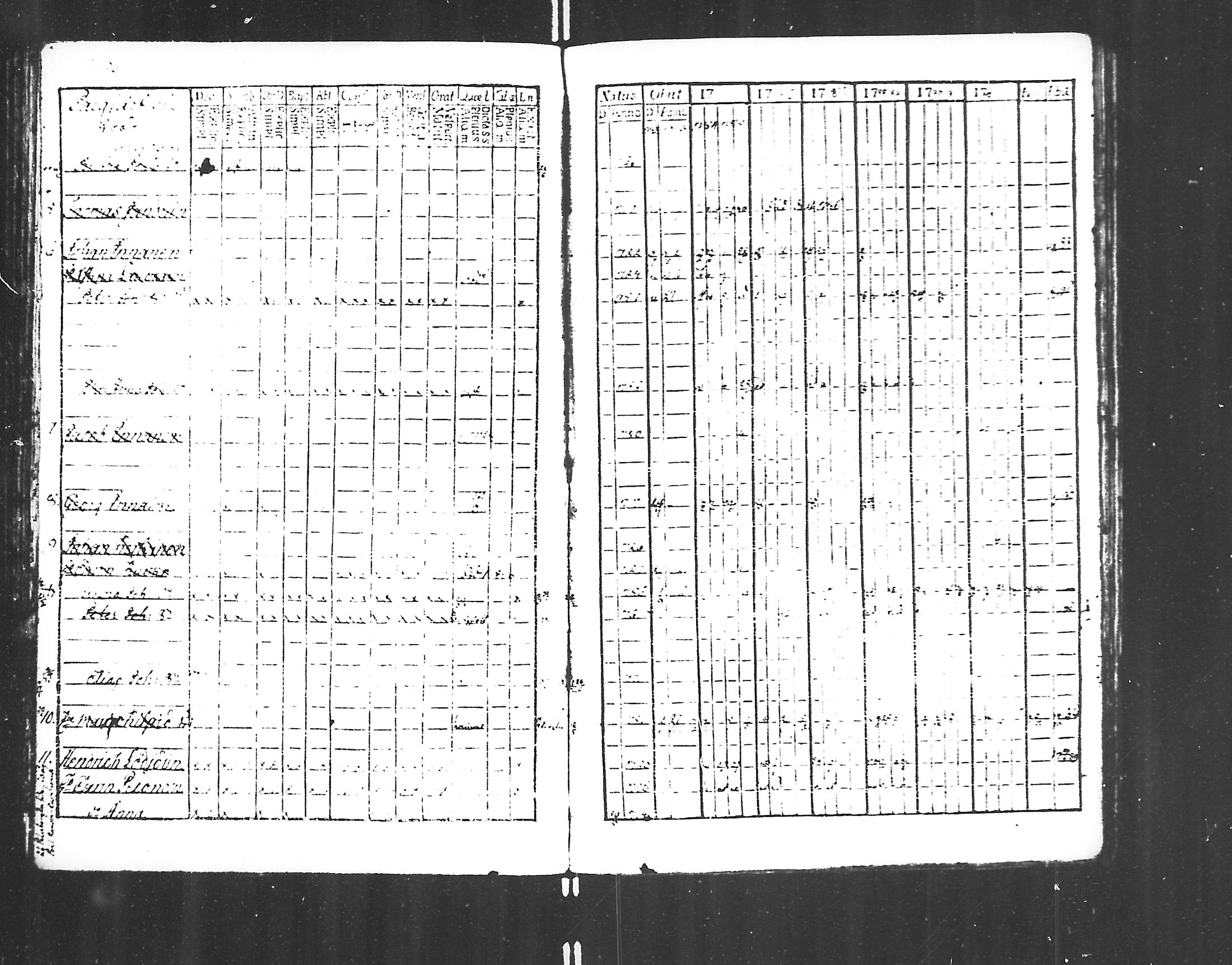 [ ../kirjat/Kirkonkirjat/jaakkima/rippikirja_1782-1798_mko47-53/kuvat/99.jpg ]