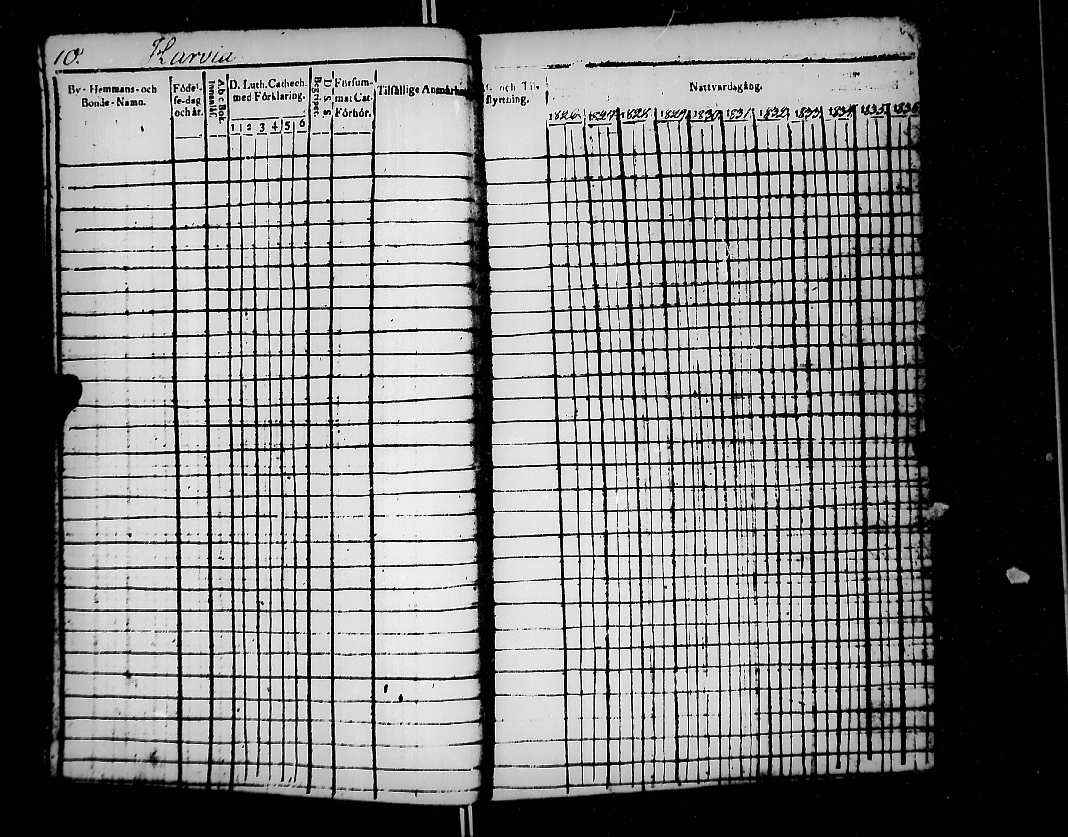 [ ../kirjat/Kirkonkirjat/jaakkima/rippikirja_1826-1835_mko81-90/kuvat/11.jpg ]
