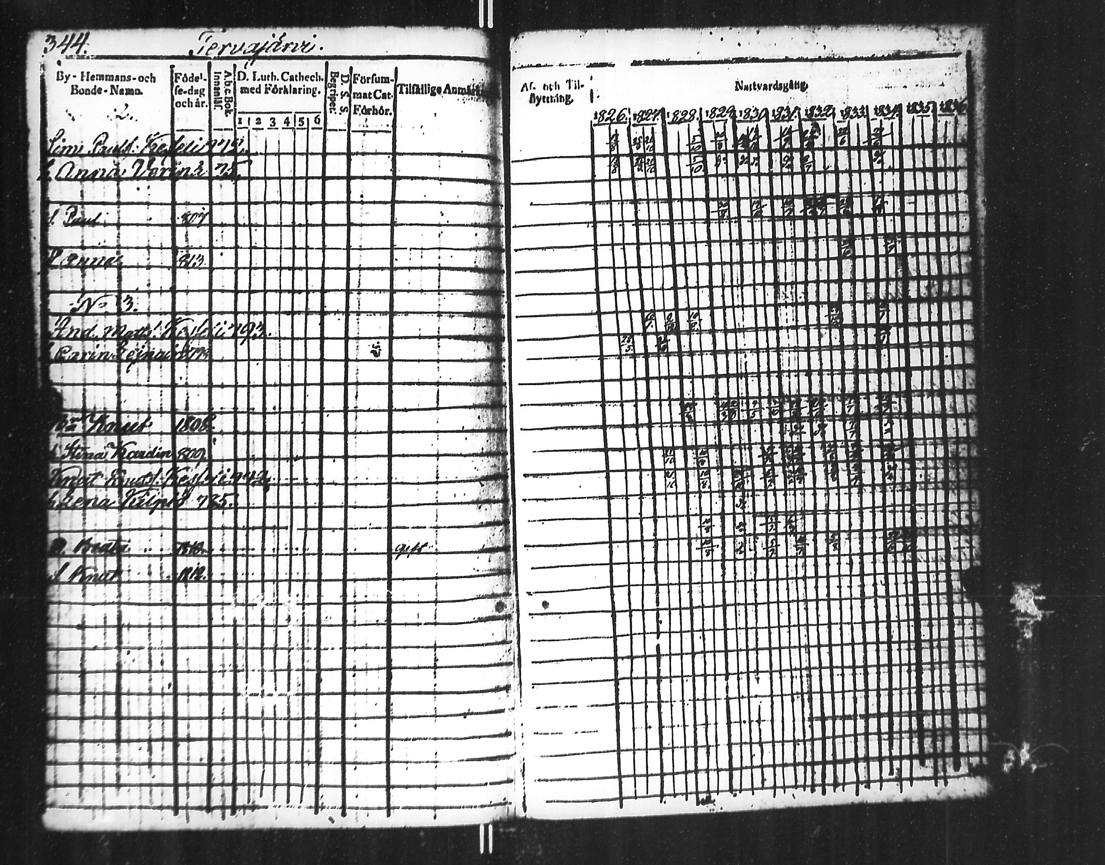 [ ../kirjat/Kirkonkirjat/jaakkima/rippikirja_1826-1835_mko81-90/kuvat/344.jpg ]