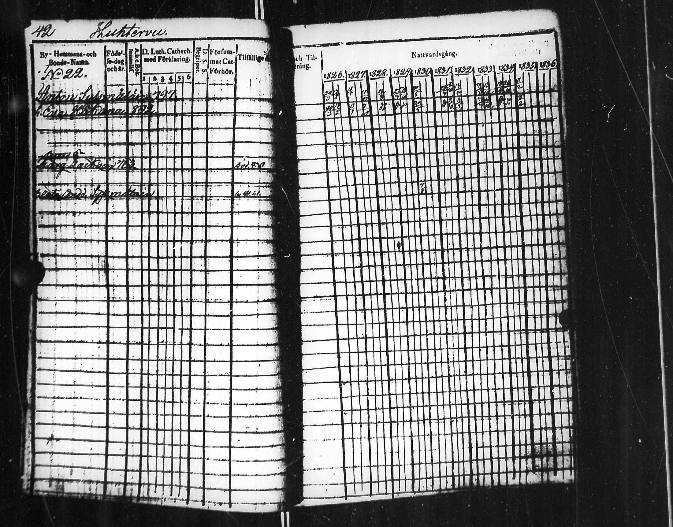 [ ../kirjat/Kirkonkirjat/jaakkima/rippikirja_1826-1835_mko81-90/kuvat/44.jpg ]