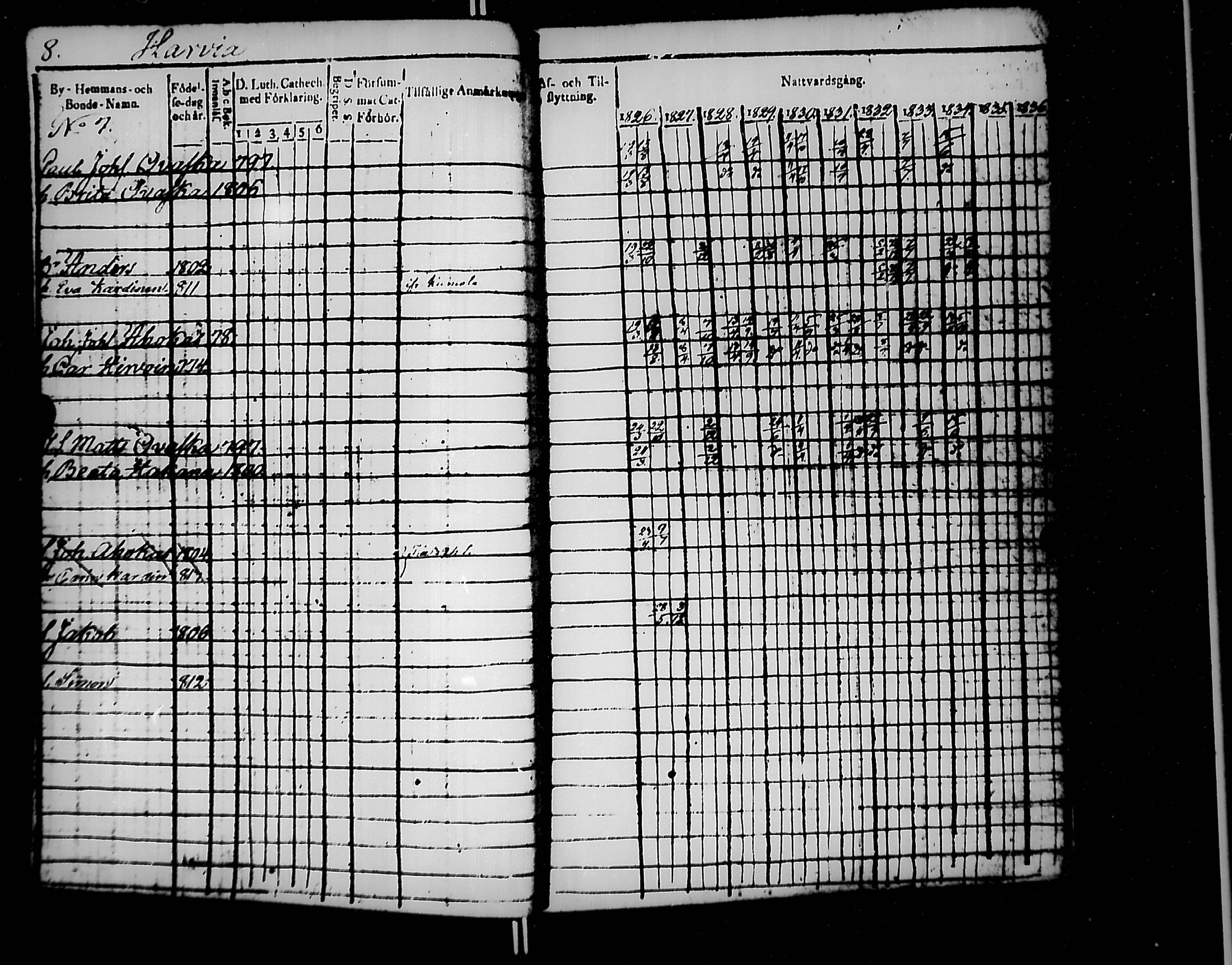 [ ../kirjat/Kirkonkirjat/jaakkima/rippikirja_1826-1835_mko81-90/kuvat/9.jpg ]
